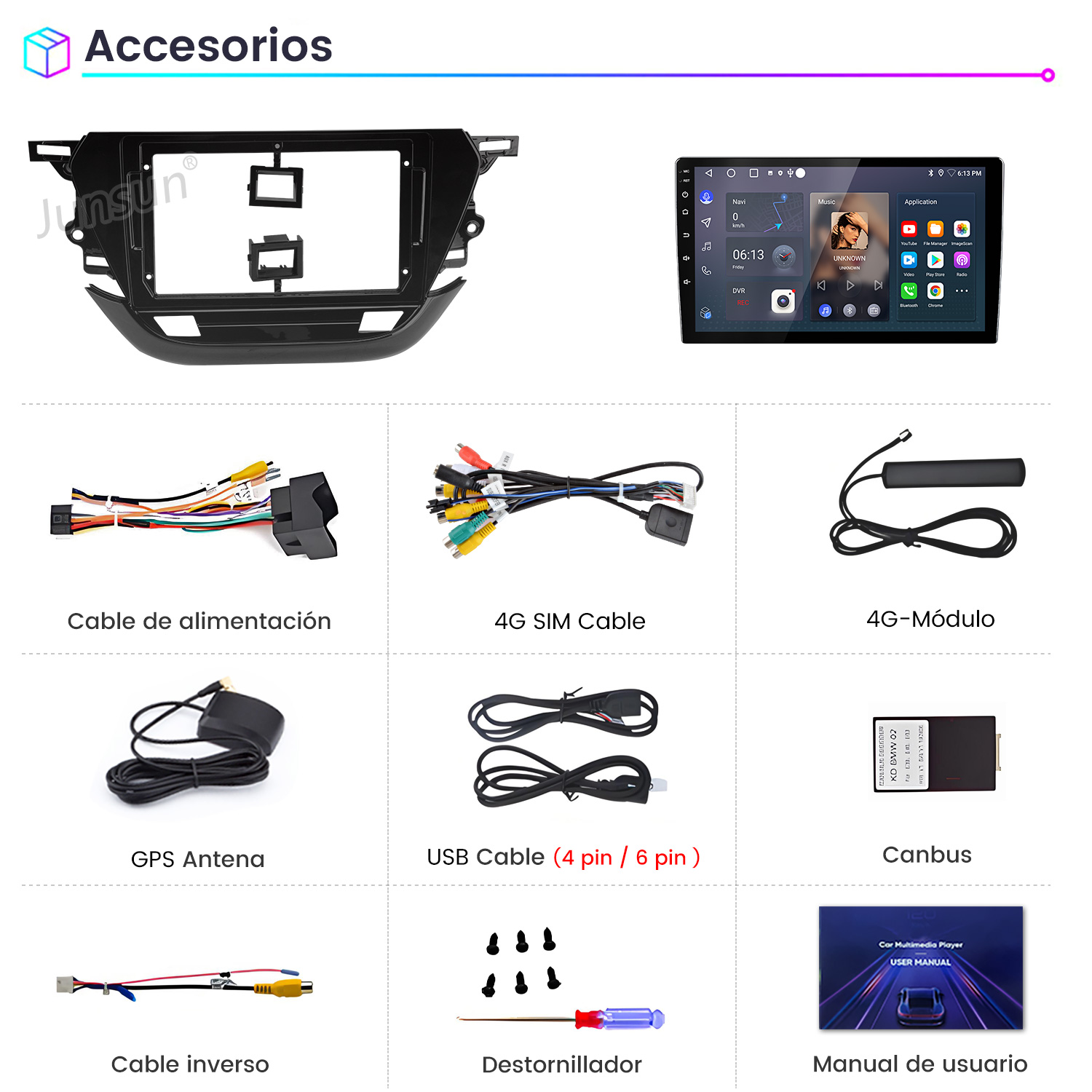 Accesorios del coche: fascia, pantalla, cables, GPS, USB, Canbus, destornillador, manual.
