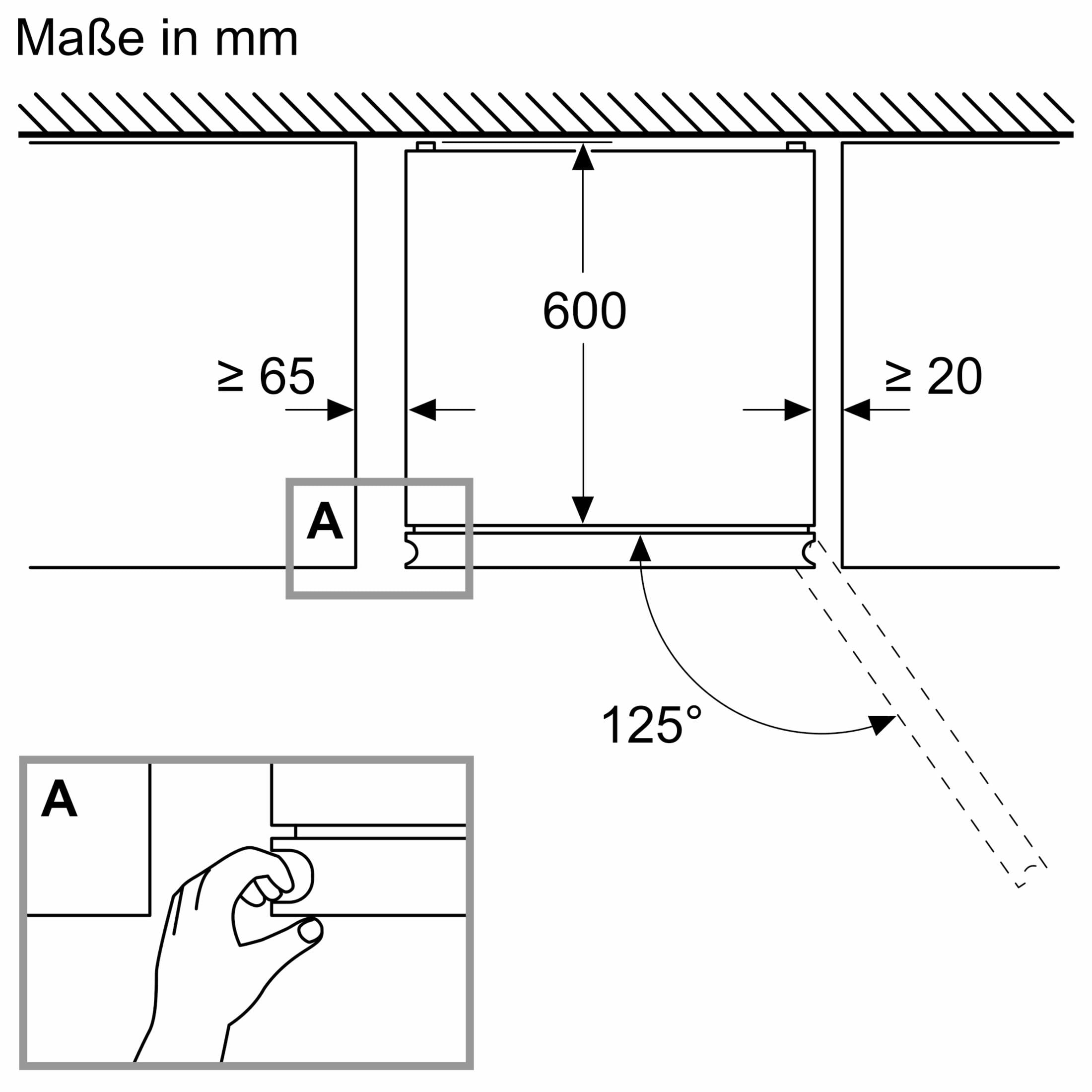 Einbauzeichnung mit Maßen in mm: Höhe 600, seitlich <gt/>= 65 und <gt/>= 20.