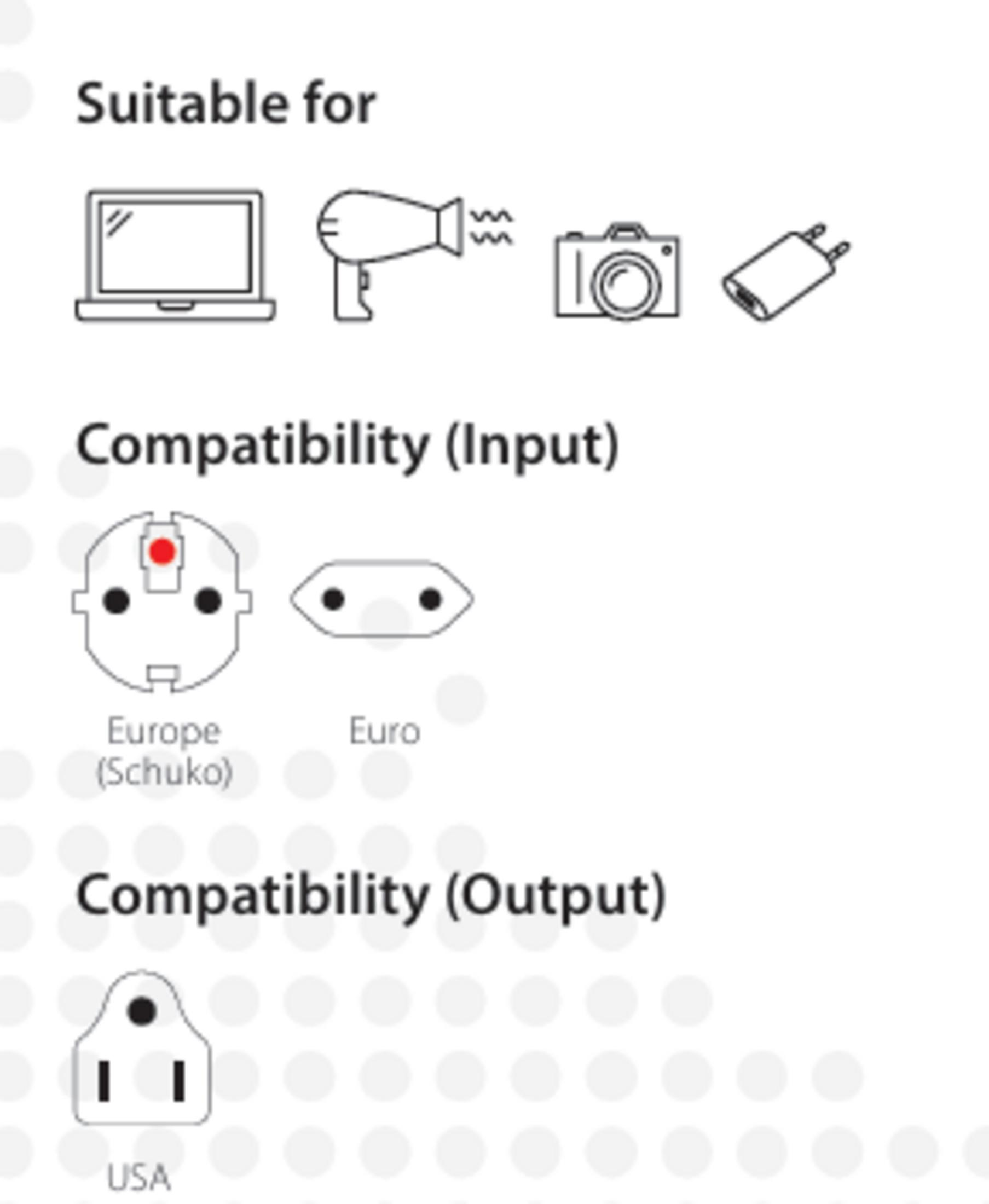 Geeignet für Laptops, Haartrockner, Kameras, Ladegeräte. Eingänge: Europa (Schuko), Euro. Ausgang: USA.