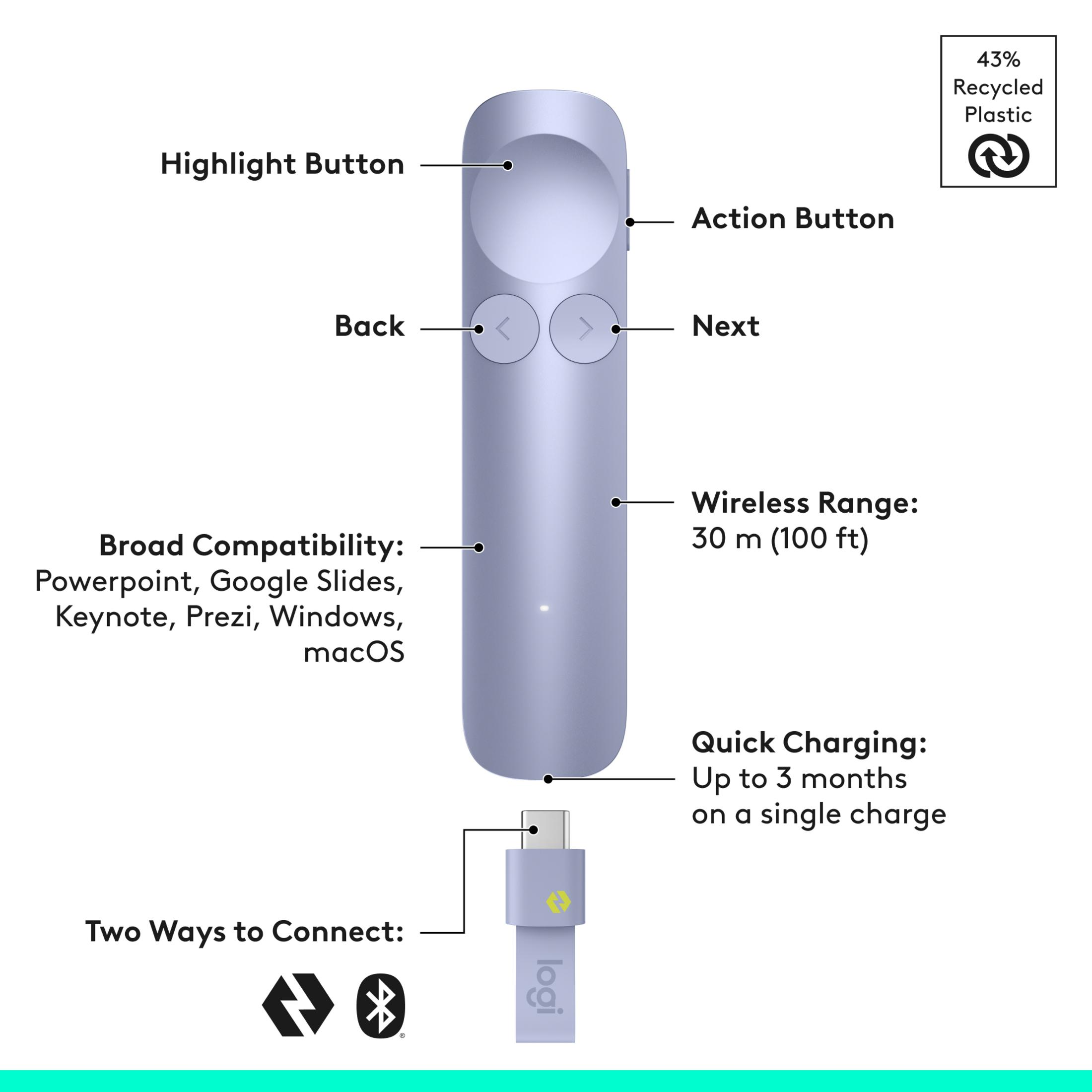 Ein lila Präsentations-Controller mit Tasten und USB-C-Anschluss.