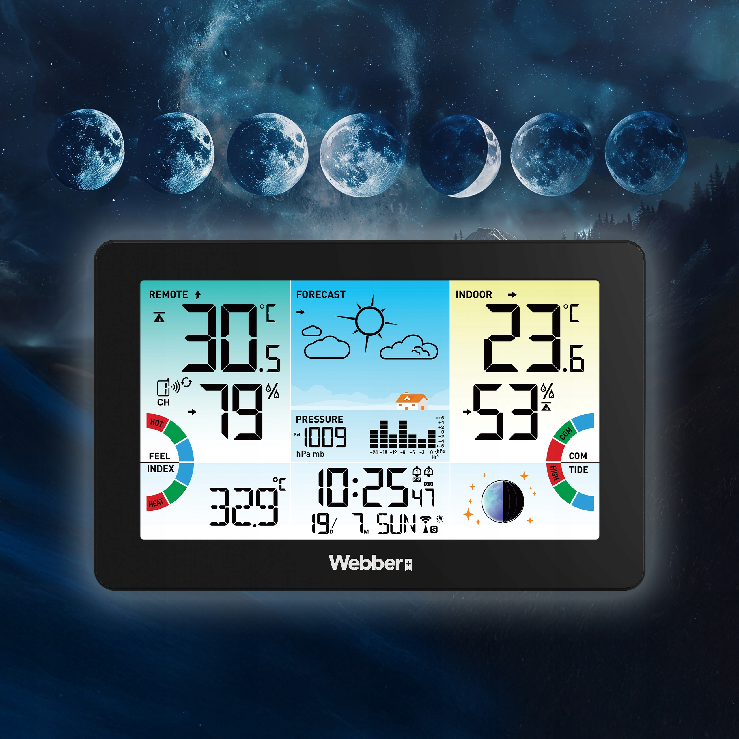Digitales Wettergerät zeigt Temperatur, Luftfeuchtigkeit, Druck, Uhrzeit und Mondphasen.