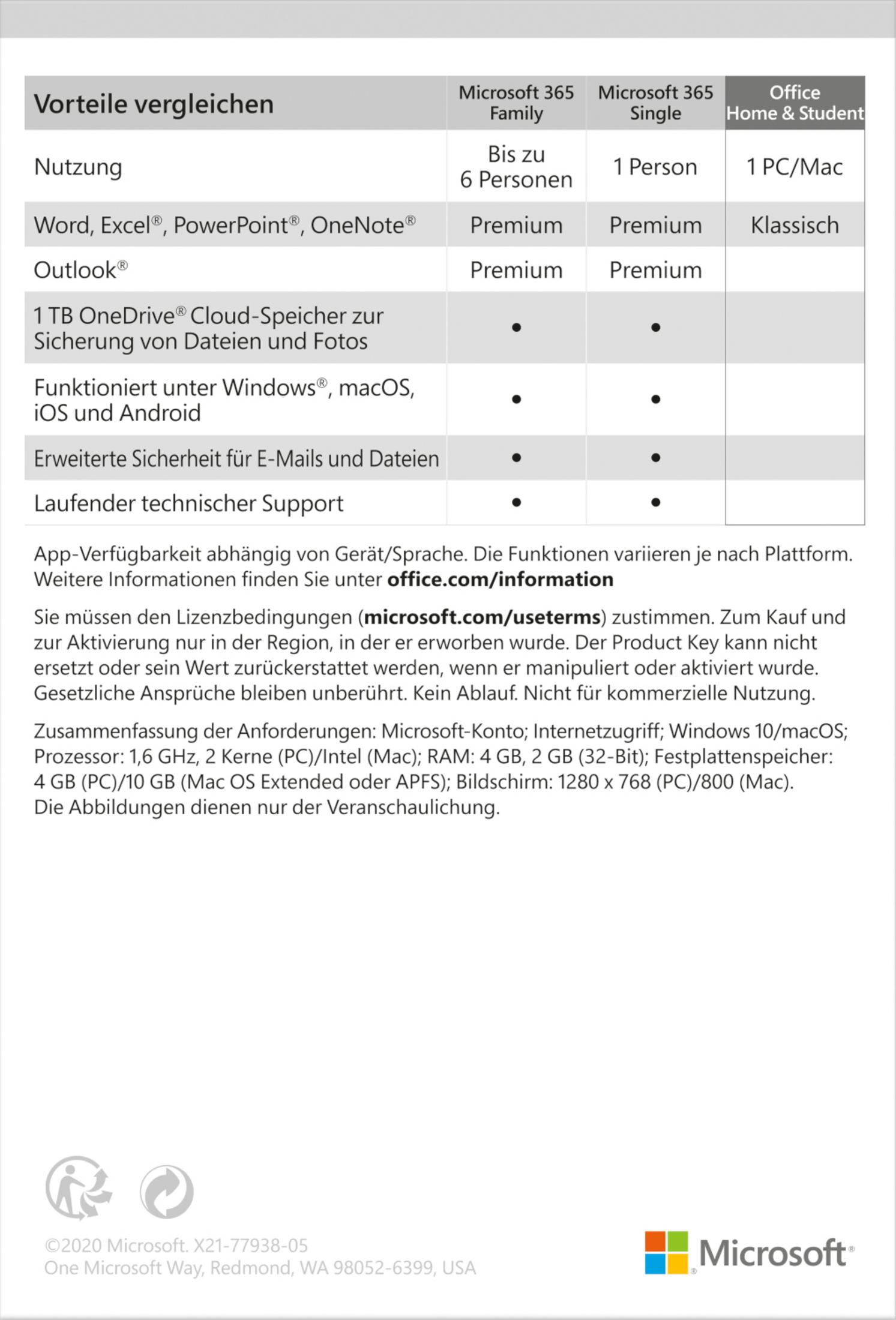 Tabella comparativa di Microsoft 365 con funzionalità e requisiti.