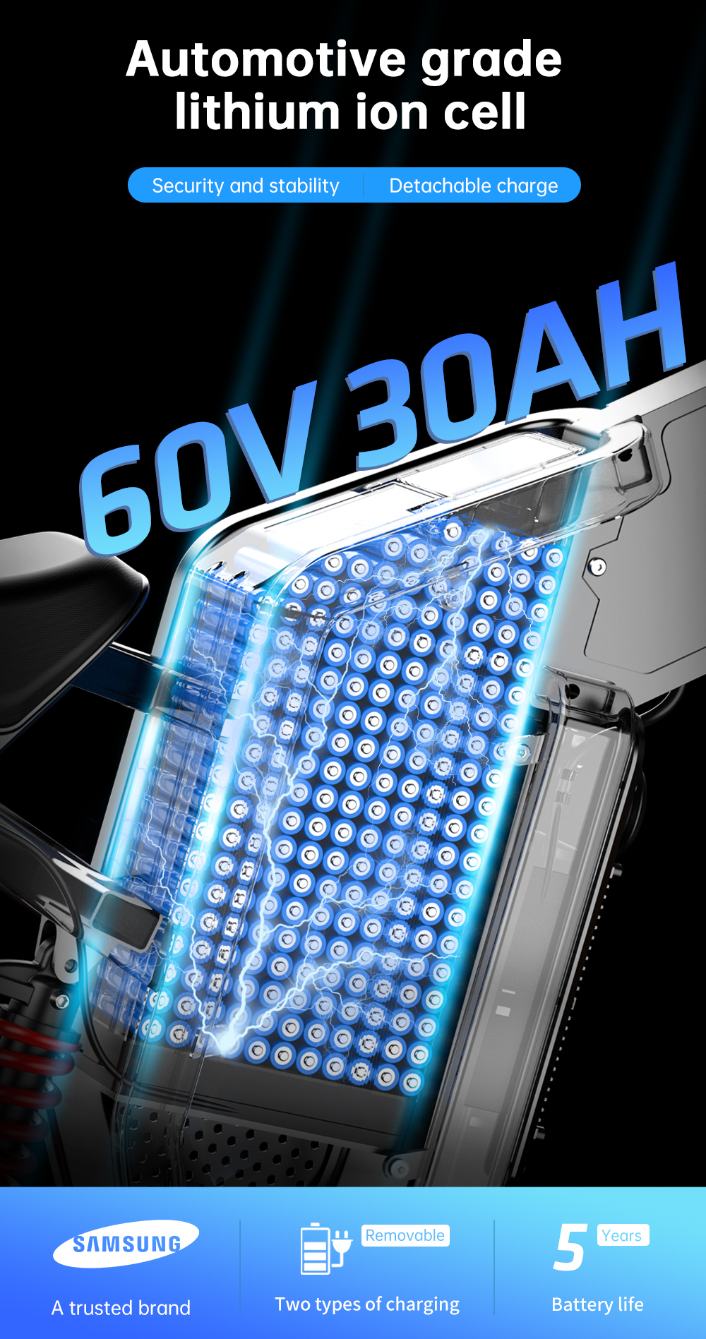 Célula de iones de litio de 60V 30AH con muchas baterías redondas, logo Samsung, indicador.