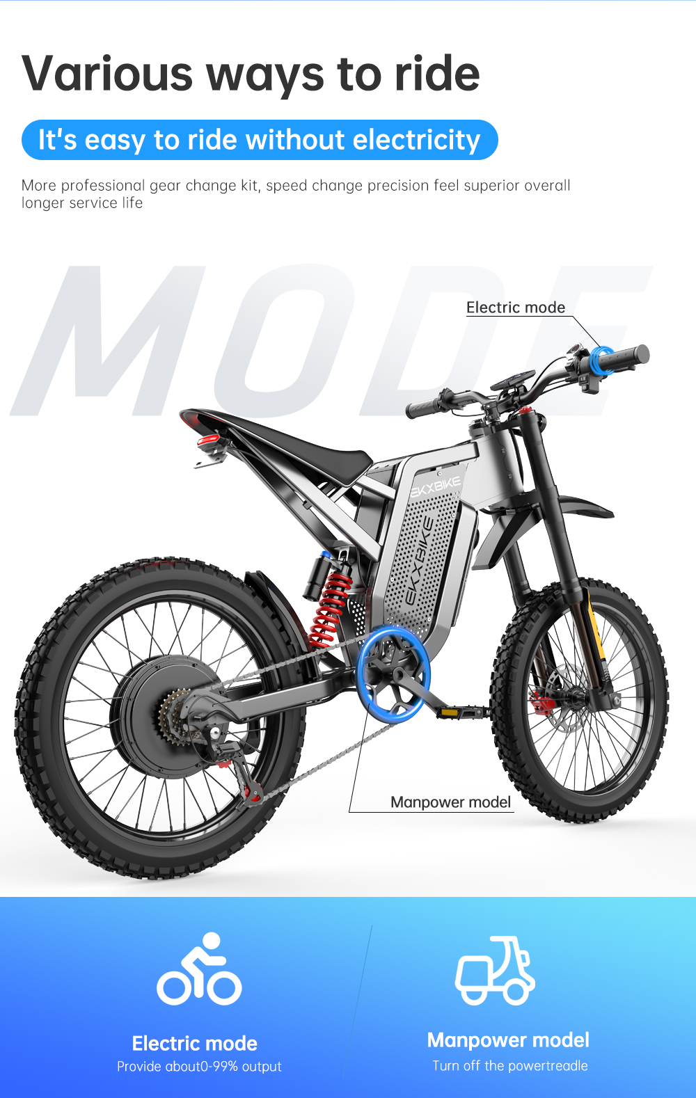 Una bicicleta eléctrica plateada con neumáticos anchos, suspensión y pedales.