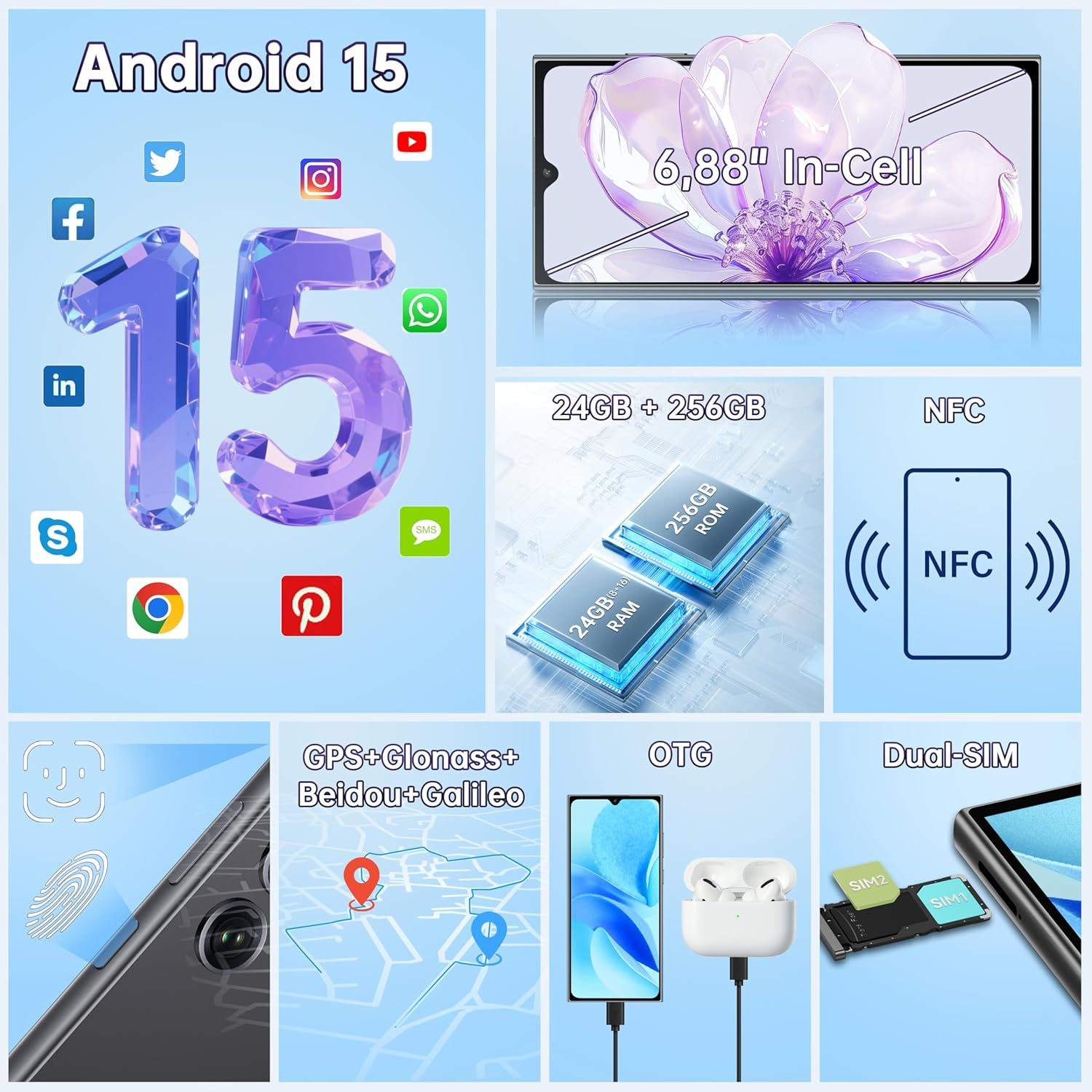 Android 15 con pantalla In-Cell de 6,88", 24GB RAM, 256GB ROM, NFC, GPS, OTG y Dual-SIM.