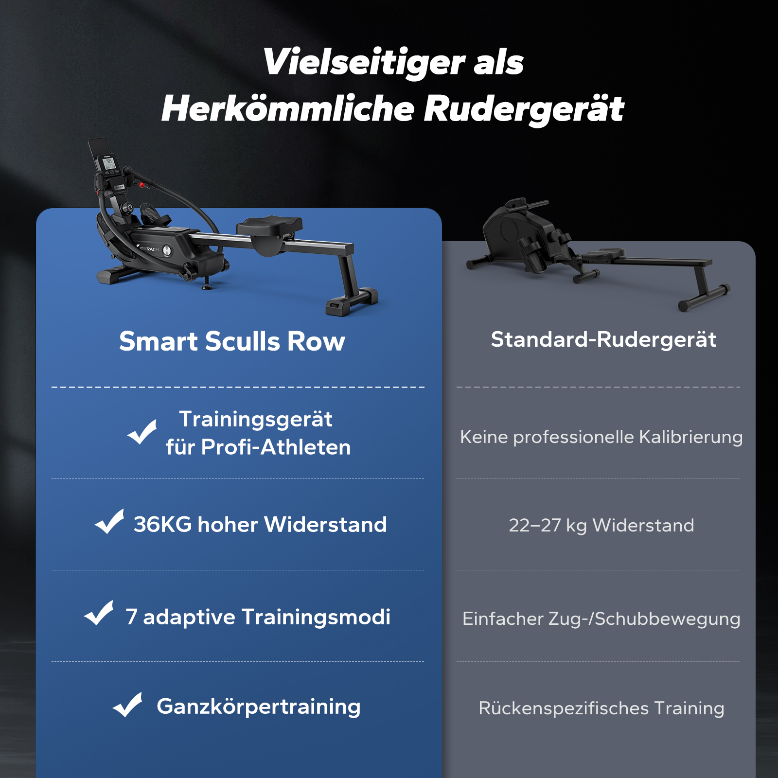 Vergleich von zwei Rudergeräten: Smart Sculls Row und Standard-Rudergerät.
