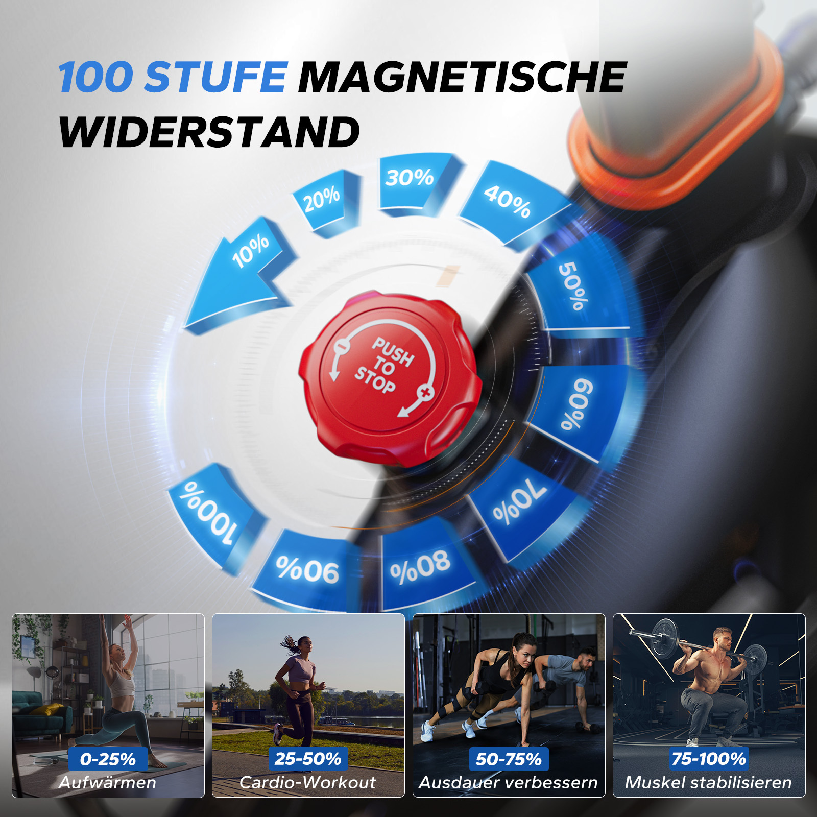 Diagramm mit Widerstandsstufen und Fitnessübungen: Aufwärmen, Cardio, Ausdauer, Muskelstabilisierung.