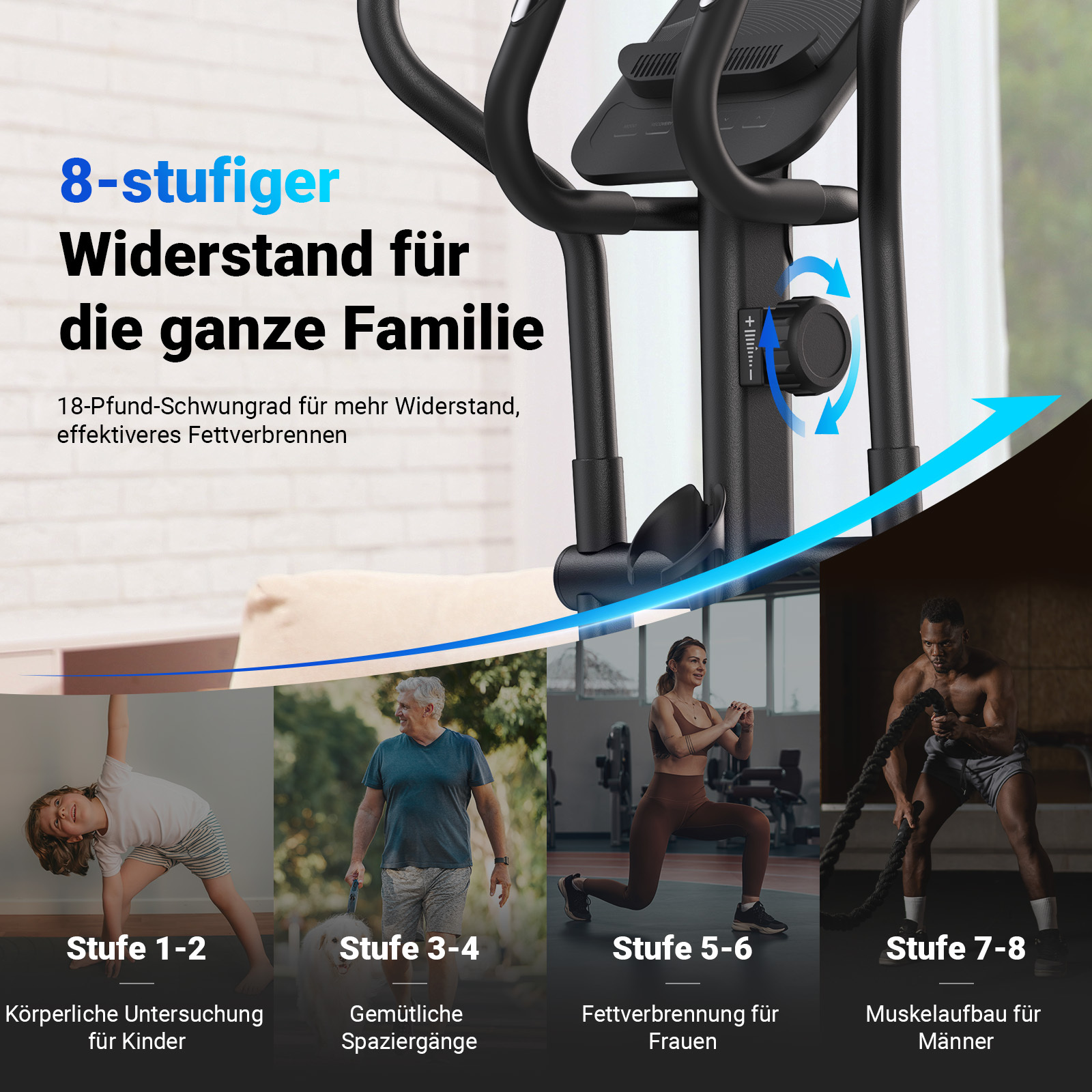 Ellipsentrainer mit 8 Widerstandsstufen für die ganze Familie. Zeigt Kinder, Senioren, Frauen und Männer bei verschiedenen Übungen.