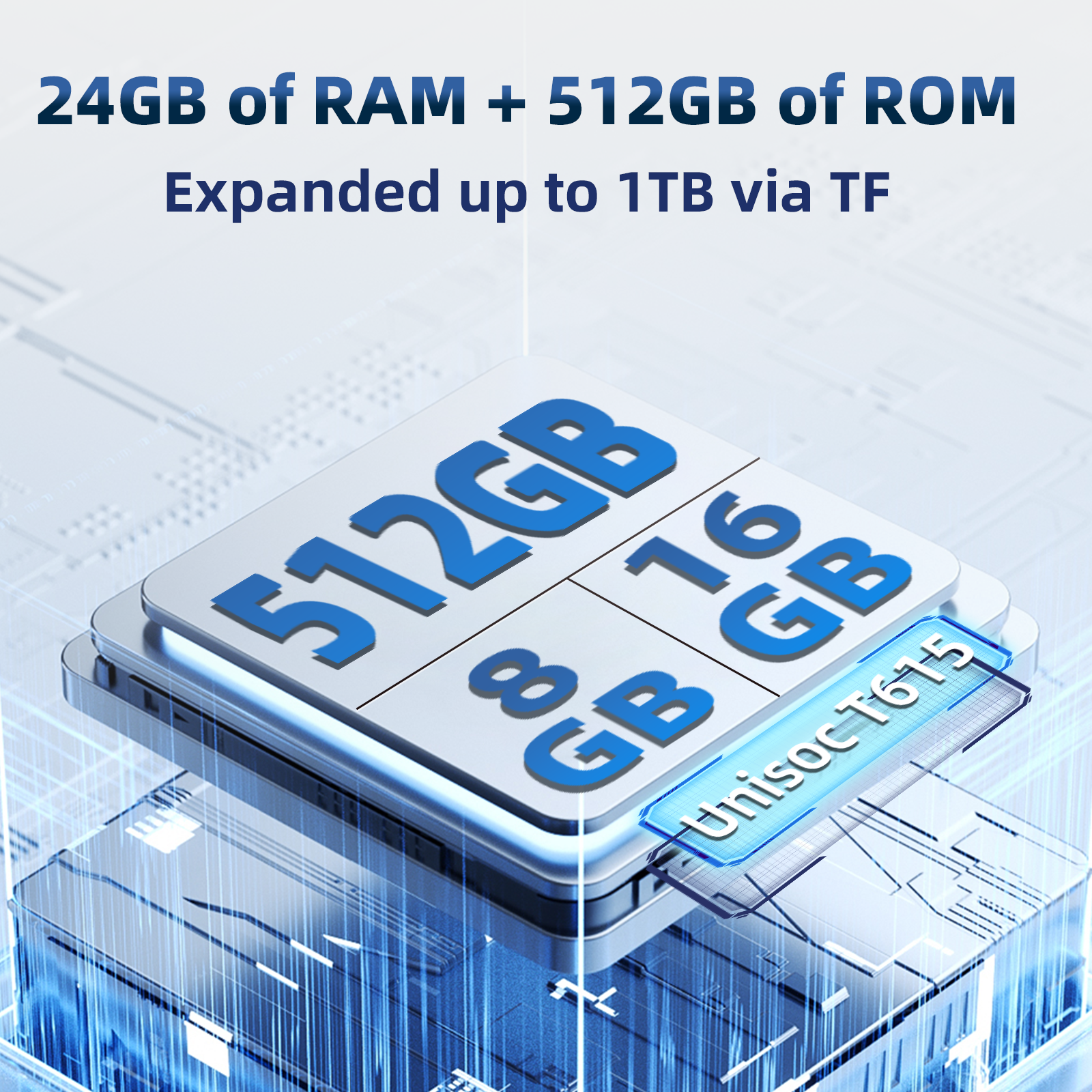 Gráfico muestra 24 GB RAM, 512 GB ROM, expandible a 1 TB. Chip: Unisoc T615.