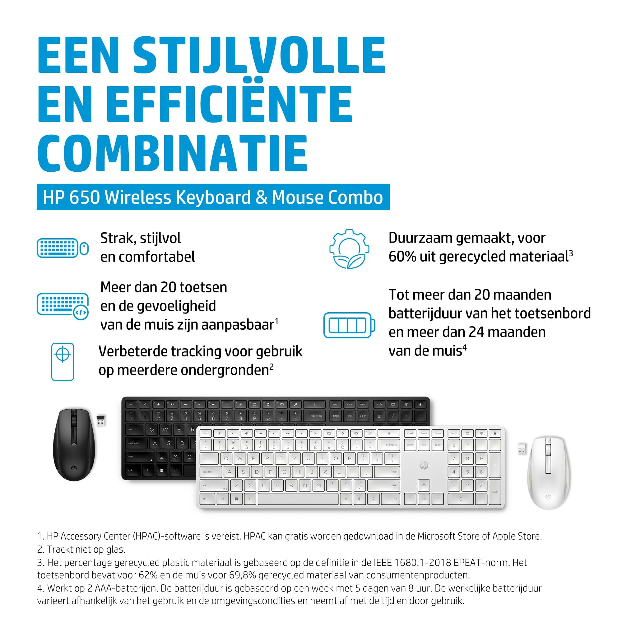 HP 650 Wireless Keyboard & Mouse Combo mit Beschreibung und Icons.