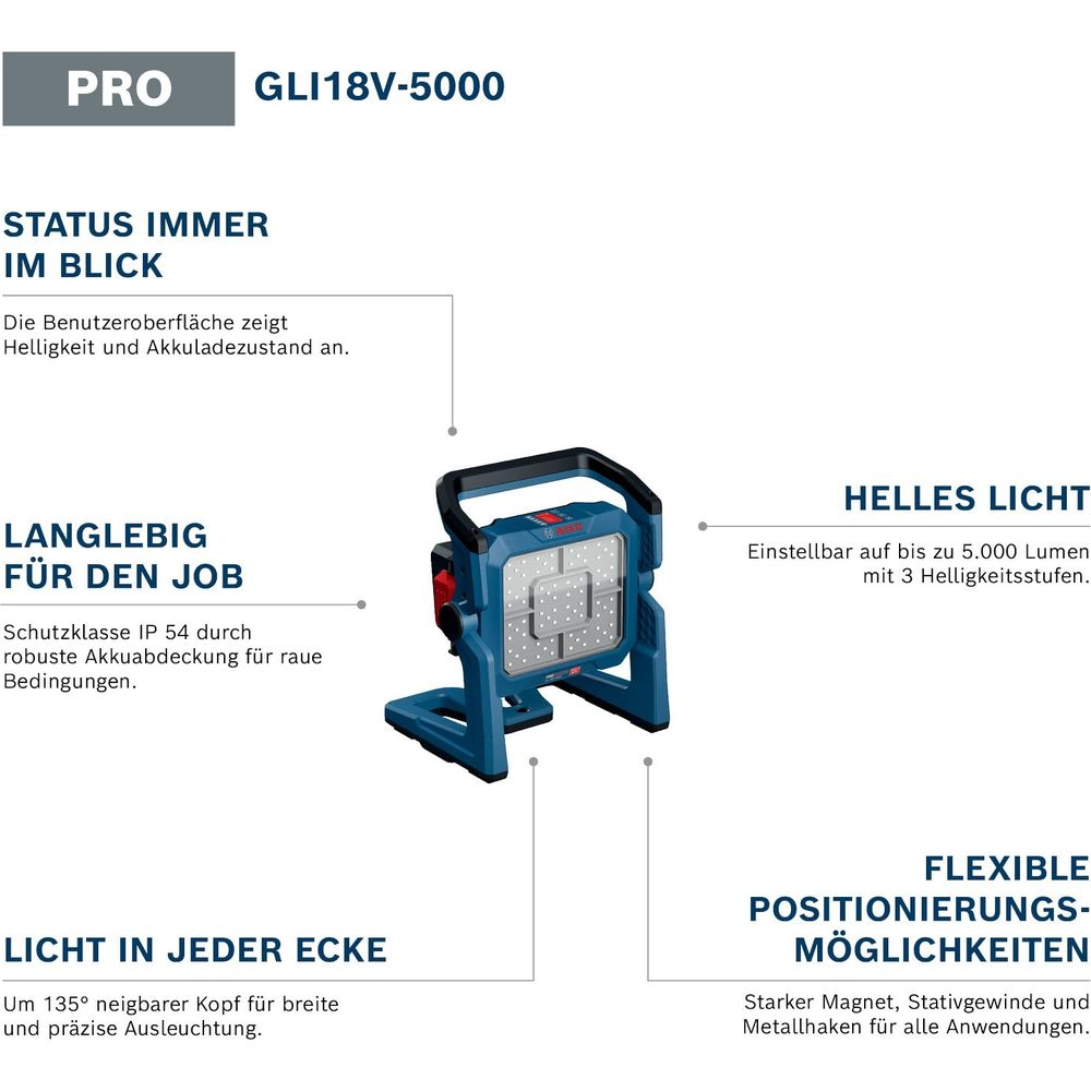 Ein blauer Bosch GLI18V-5000 Akku-Strahler mit robustem Design.