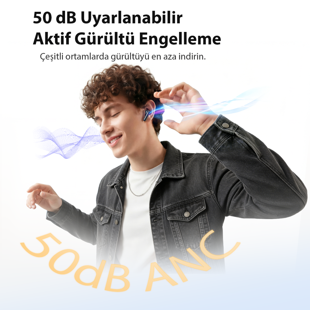 Kulaklıkla müzik dinleyen adam, ses dalgası ve dB grafikleriyle.