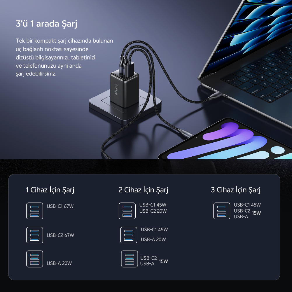 Üç USB portlu siyah şarj cihazı aynı anda dizüstü bilgisayar, tablet ve telefonu şarj eder.