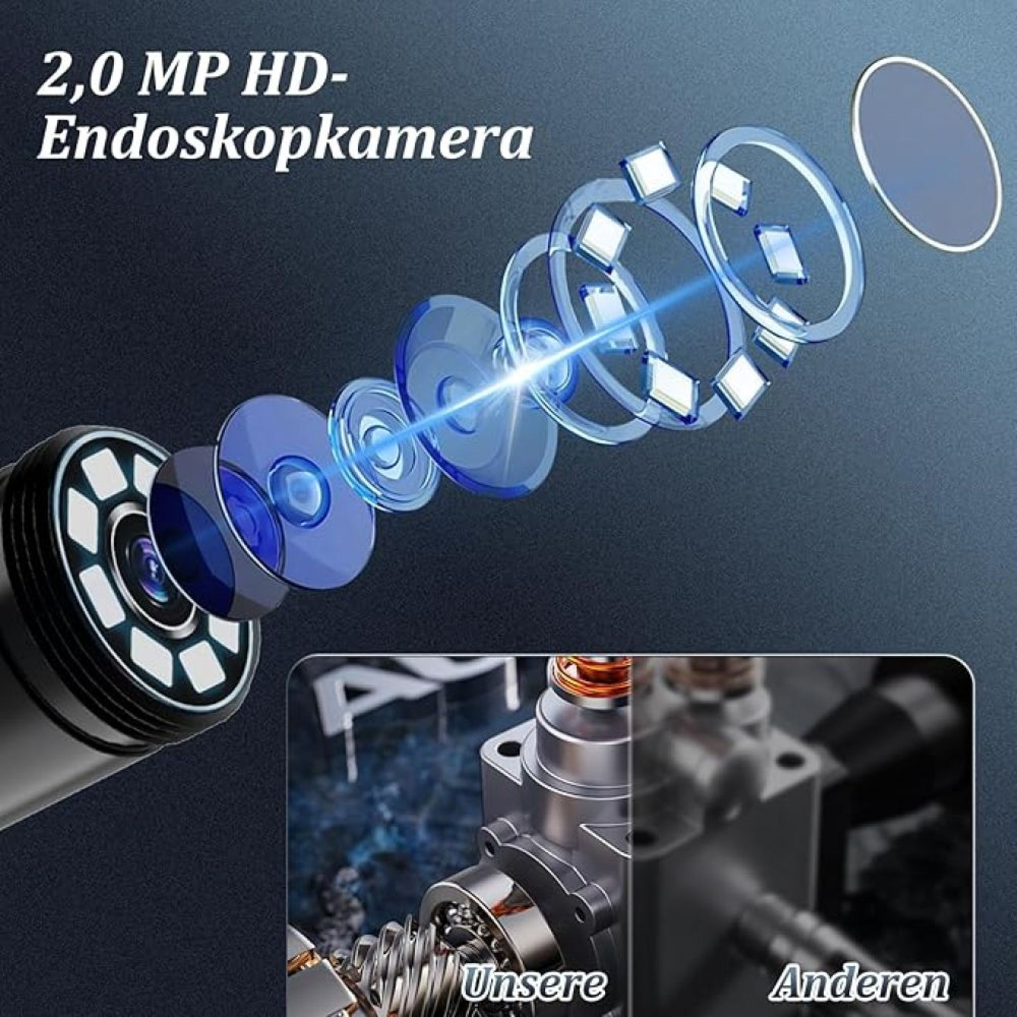 Explodierte Ansicht einer 2,0 MP HD Endoskopkamera mit Linsen und LEDs.