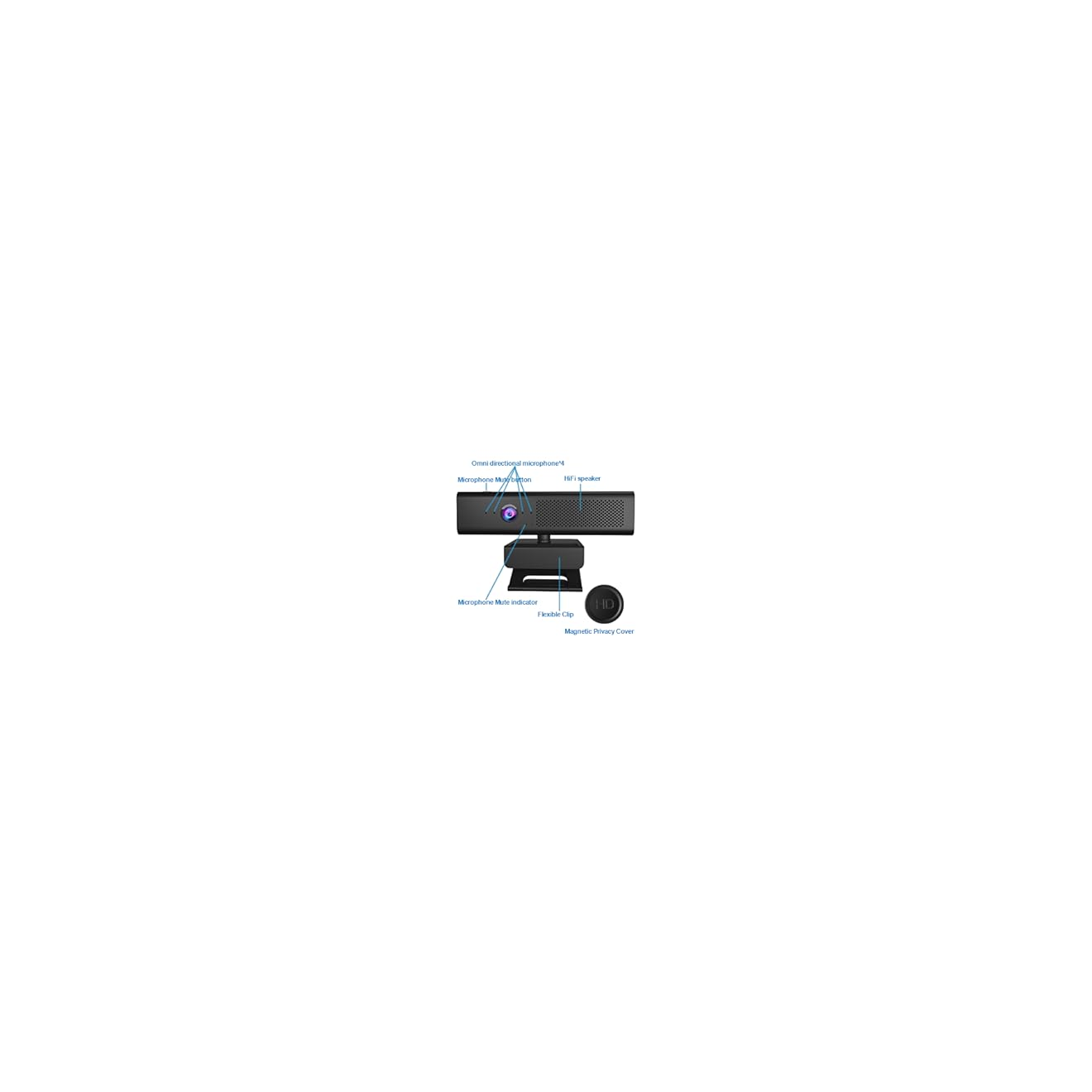 Webcam mit Omni-Mikrofon, Mute-Taste, Lautsprecher, Clip und Sichtschutzabdeckung.
