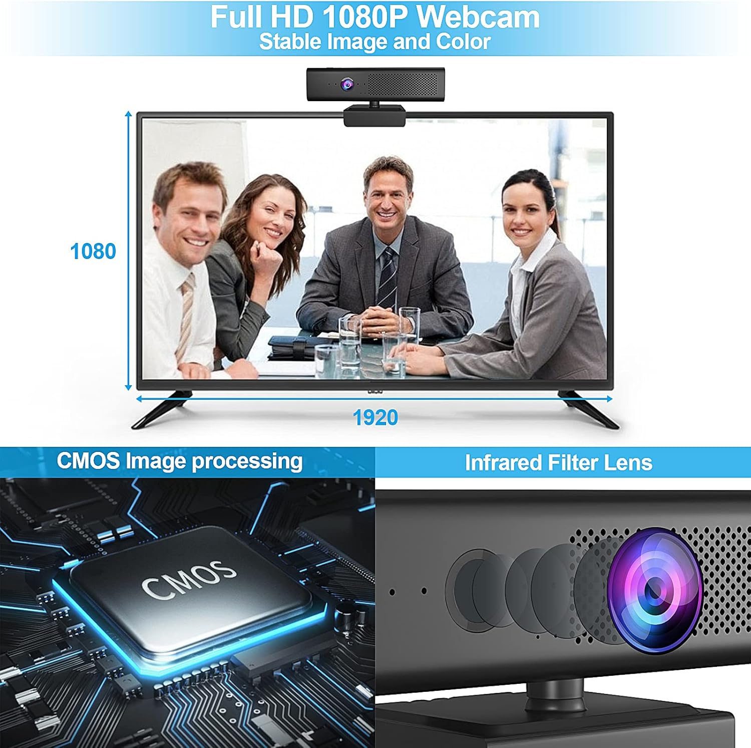 Webcam-Details: Menschen, CMOS-Chip und Linsenaufbau.