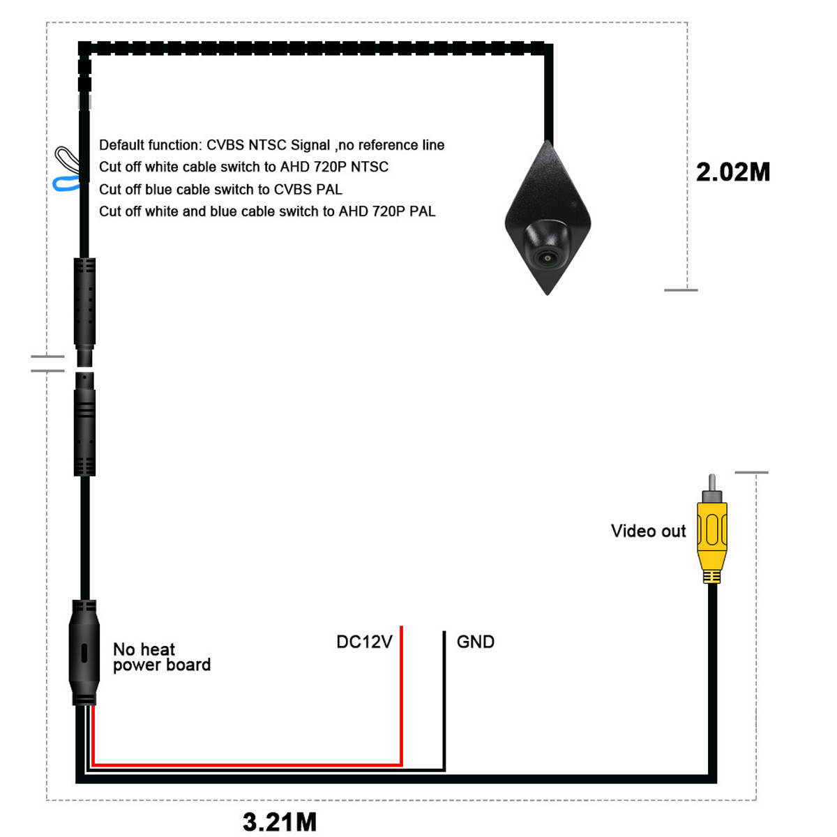 Diagramm zeigt eine Kamera, Kabel und Stromanschlüsse. Enthält Maße.