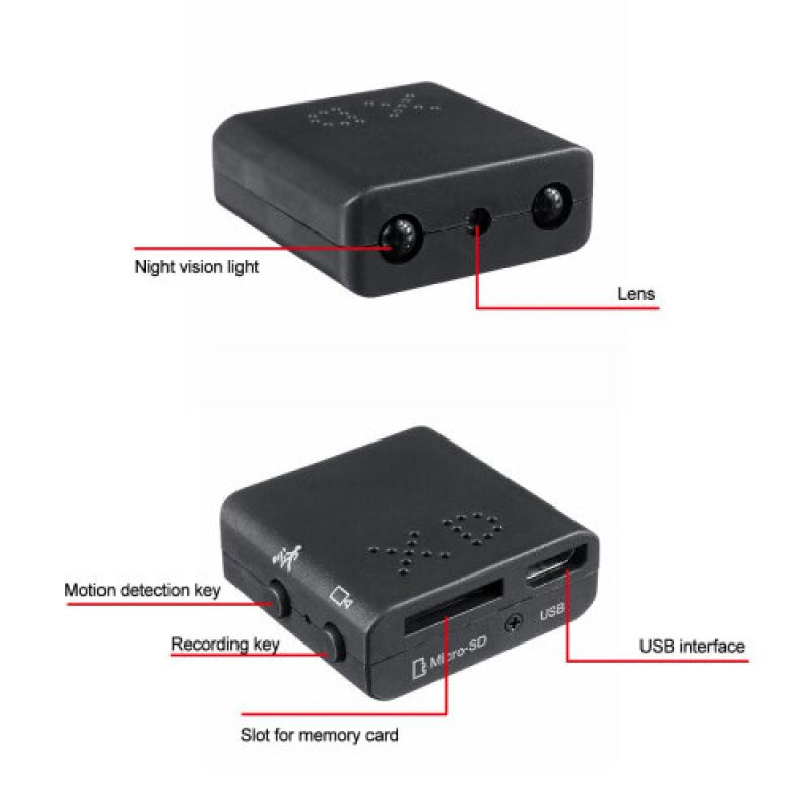 Kleine schwarze Kamera mit Nachtsicht, Linse, USB und Speicherkartensteckplatz.