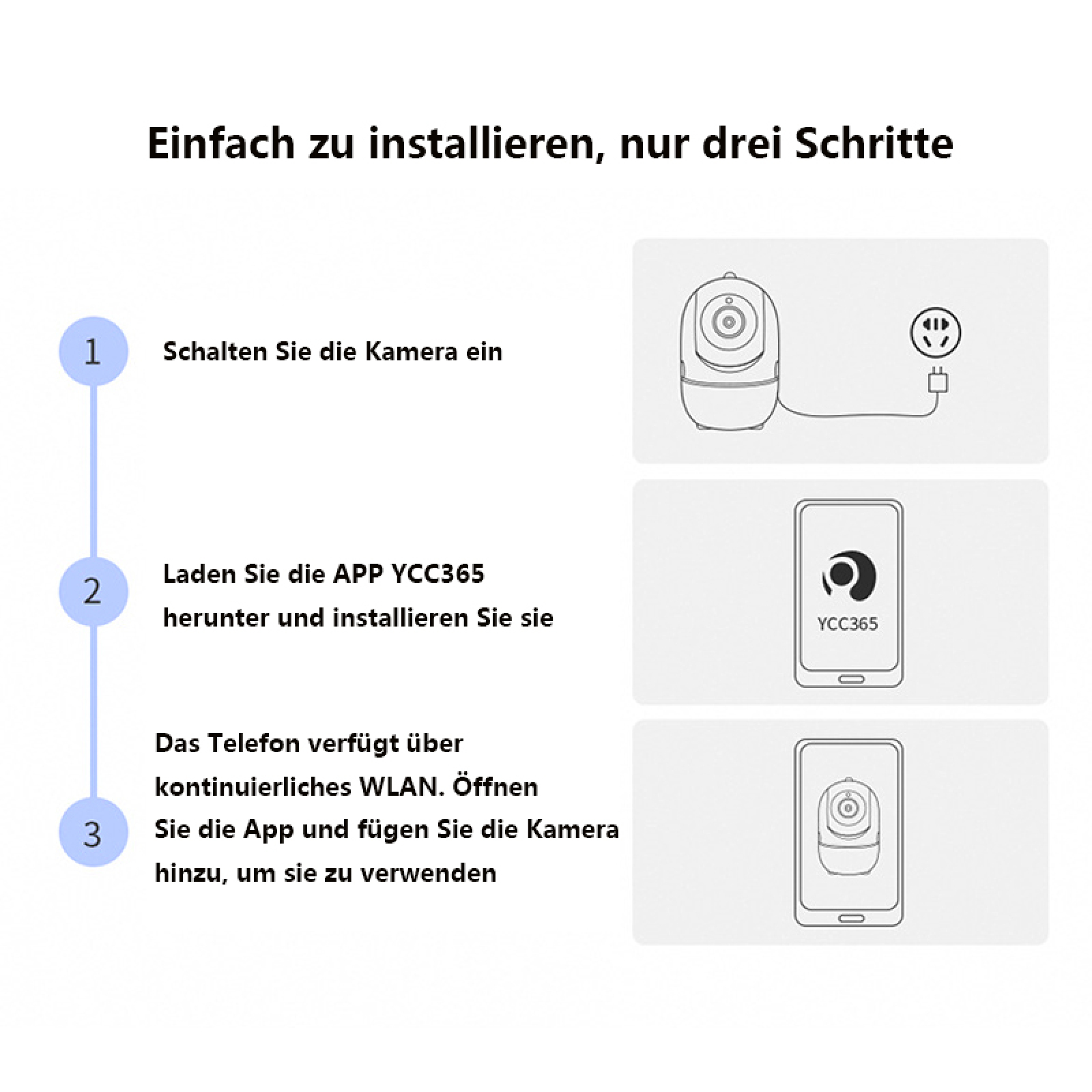 Installationsanleitung: Kamera einschalten, App herunterladen, Kamera hinzufügen.