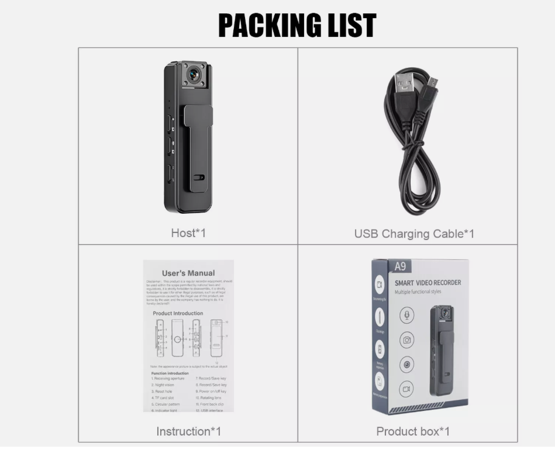 Packliste mit Kamera, Kabel, Handbuch und Produktbox.