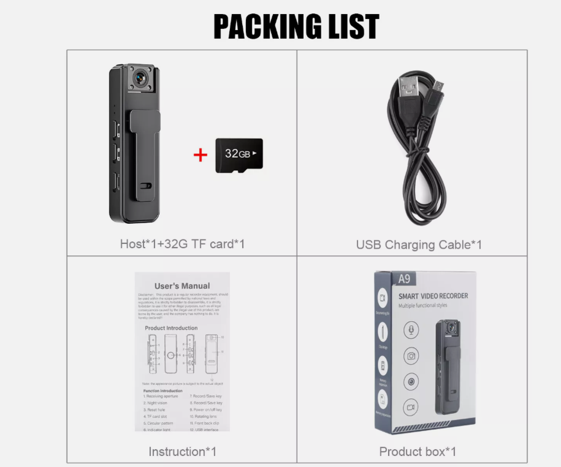 Packliste: Mini-Kamera, 32GB-Karte, USB-Kabel, Anleitung, Produktbox.