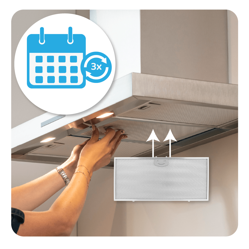 Persona pulisce cappa con icona calendario e frecce 3x.