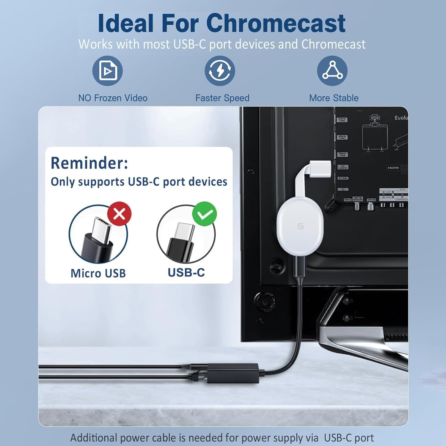 Chromecast mit USB-C-Anschluss an einem Fernseher. Hinweis: Nur USB-C-Geräte.