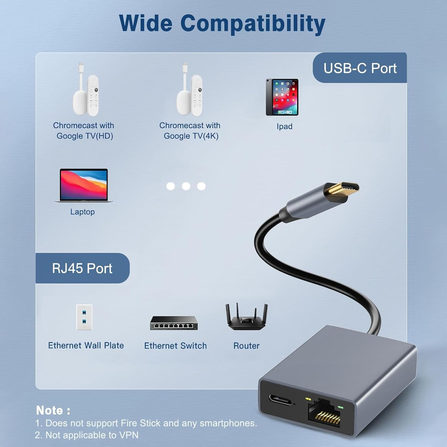 Produktkompatibilität: USB-C-Anschluss für Laptop, iPad, Chromecast. RJ45-Anschluss für Ethernet.