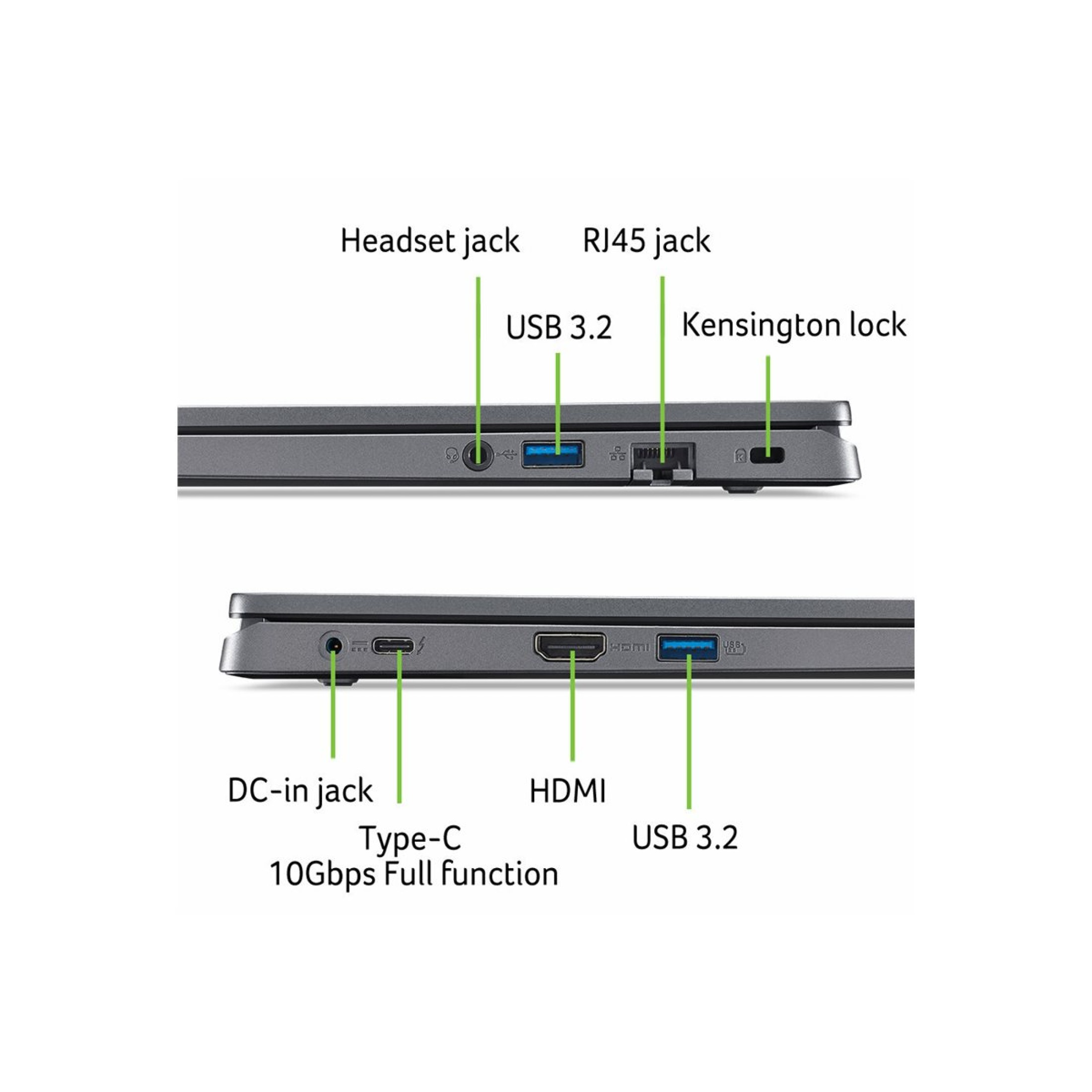 Laptop-Seitenansicht: Headset, USB 3.2, RJ45, Kensington-Lock, DC-in, Type-C, HDMI.