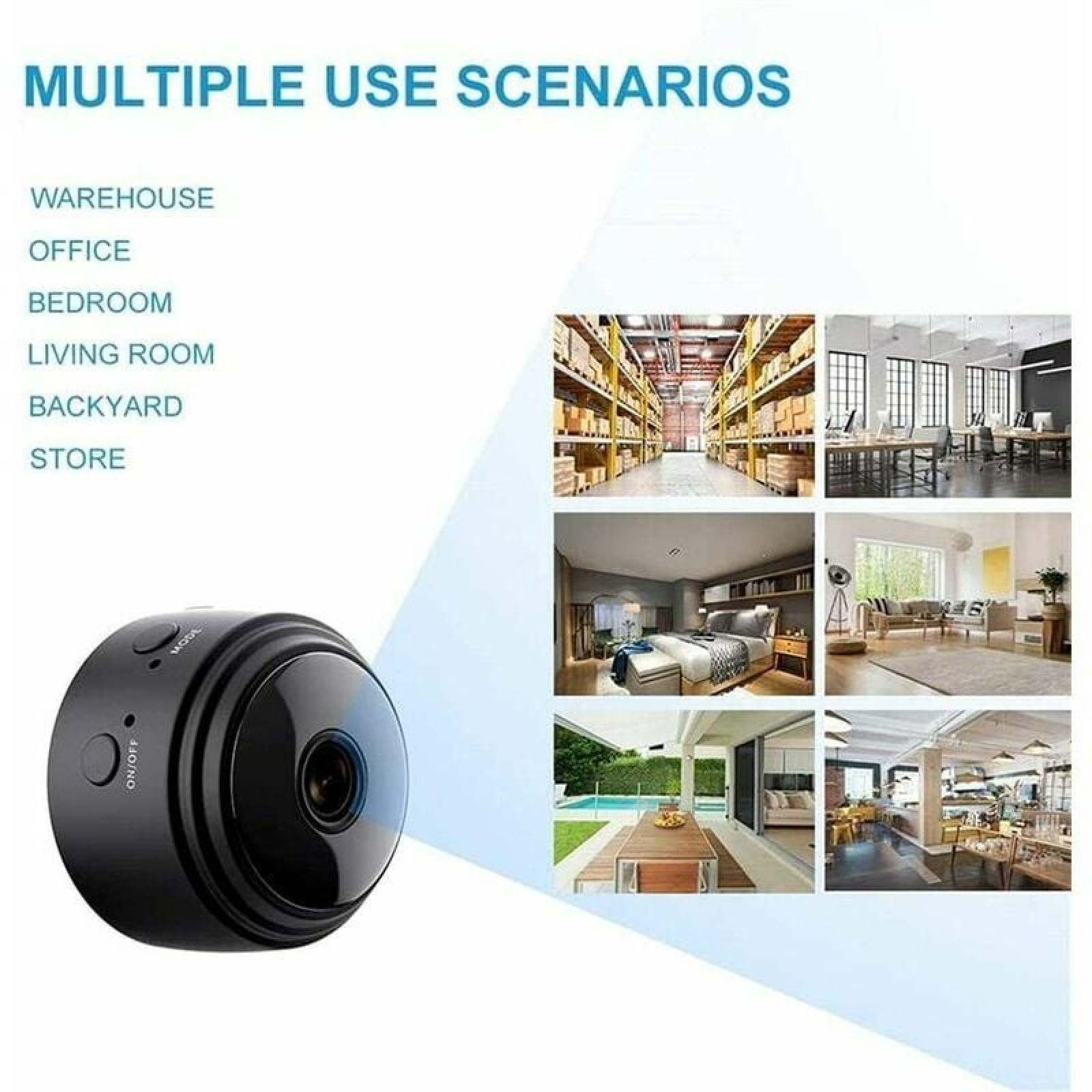 Eine schwarze Kamera mit einem Objektiv und Knöpfen, daneben Bilder von Lager, Büro, Schlafzimmer, Wohnzimmer, Garten und Laden.