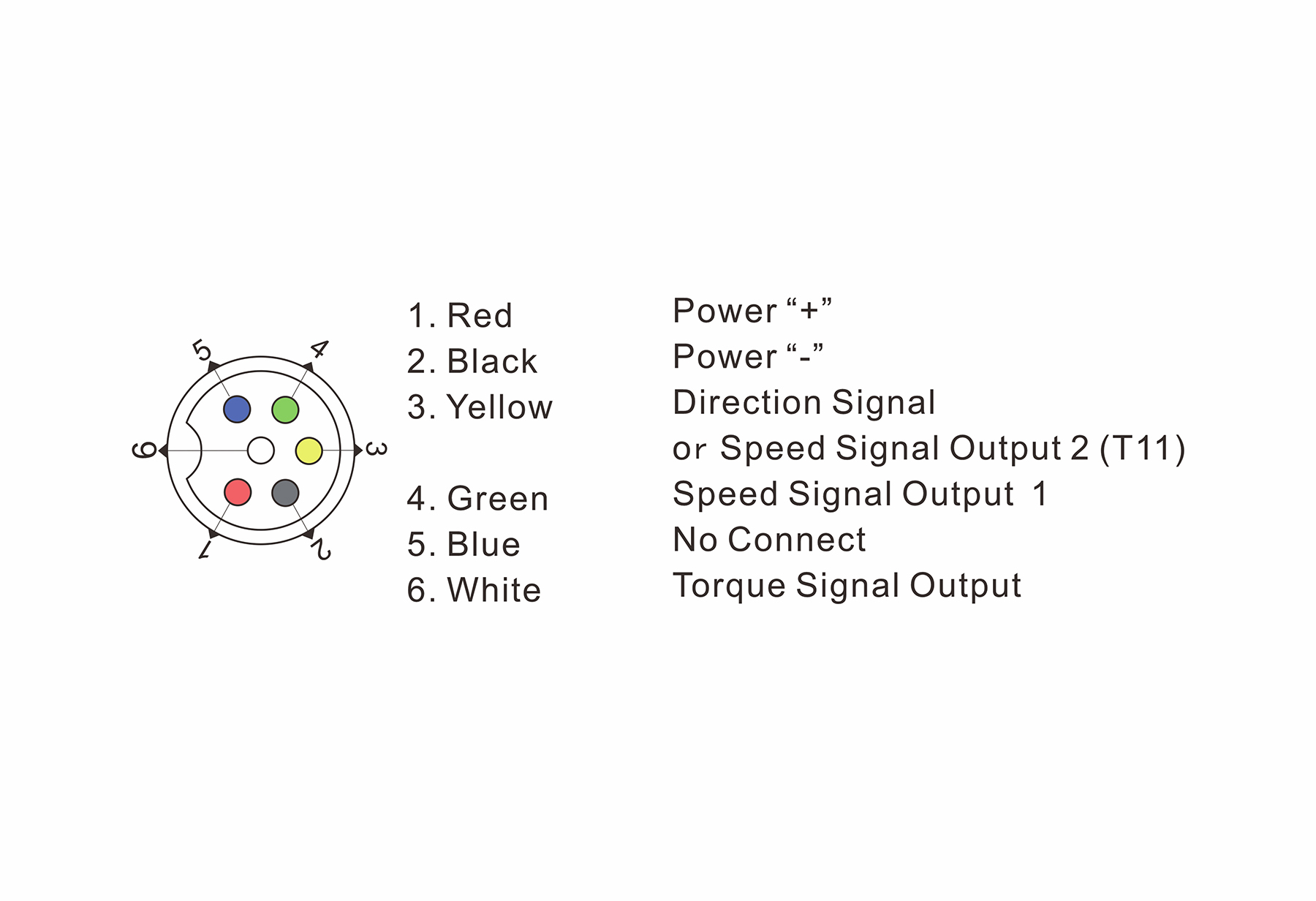 Diagramm zeigt einen Anschlussplan mit 6 Pins, Farben und Funktionen.