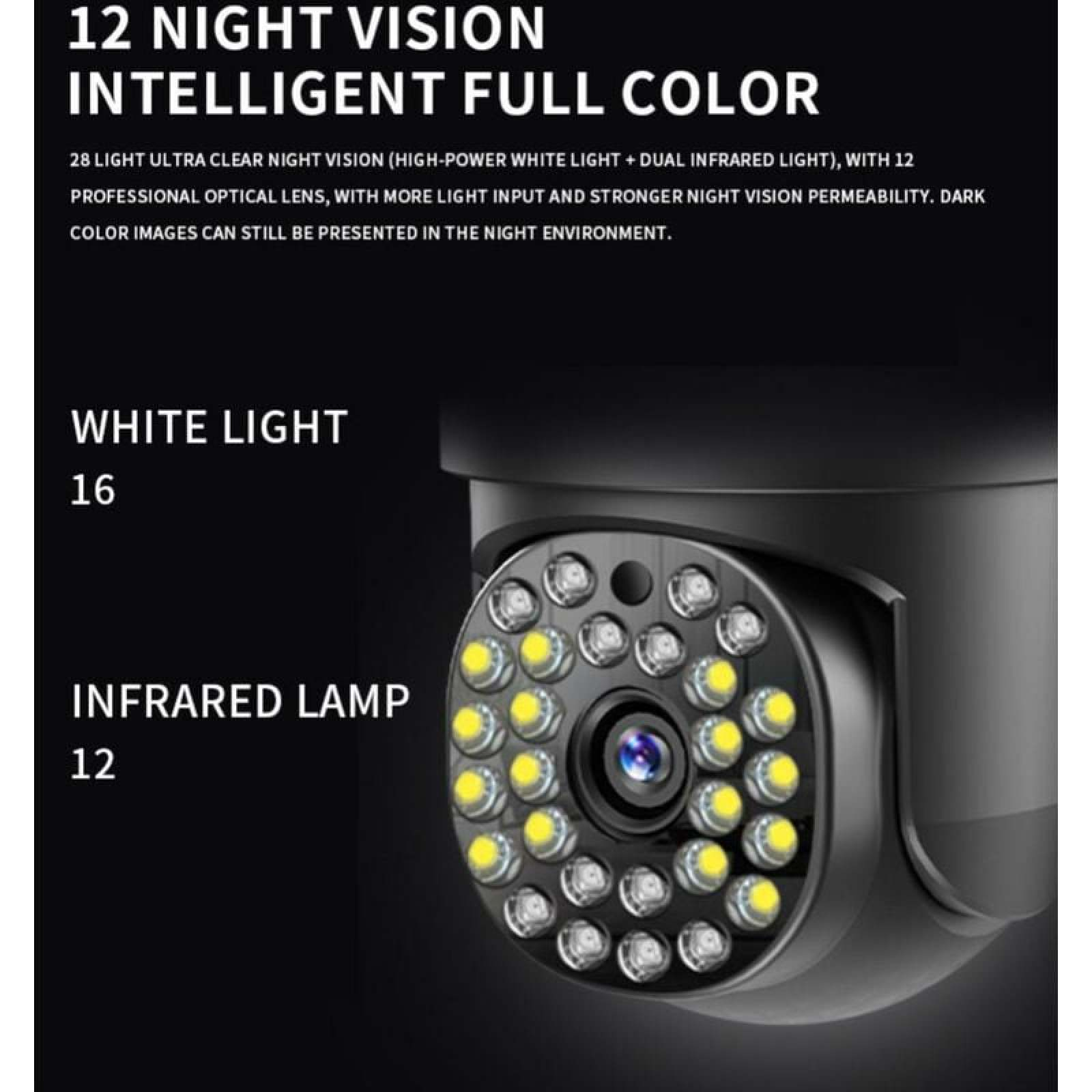 Eine Überwachungskamera mit Nachtsicht-LEDs und Linse. Beschriftung: 16 weiße Lichter, 12 IR-Lichter.
