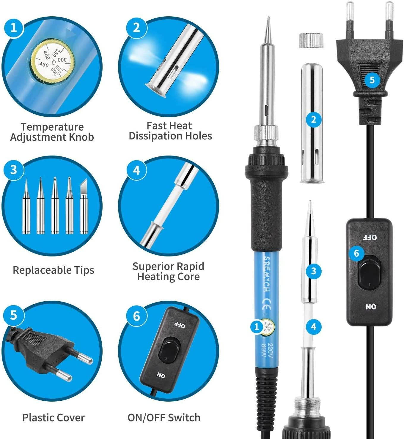 Lötkolben-Set mit Temperaturregler, austauschbaren Spitzen, Heizkern, Netzstecker und Schalter.