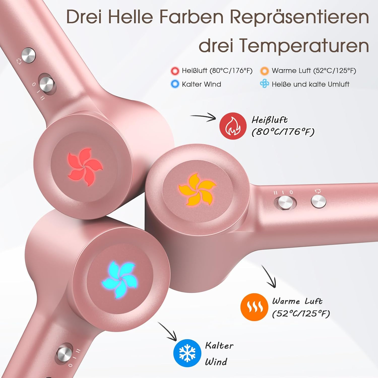 Rosafarbener Haartrockner mit drei Düsen, die leuchtende Symbole für heiße, warme und kalte Luft zeigen.
