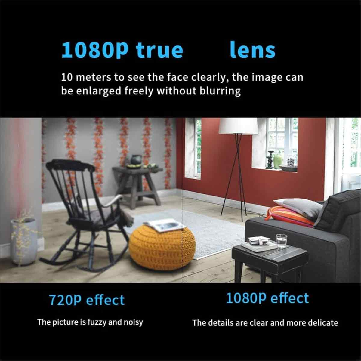 Ein Wohnzimmer wird verglichen: links 720p, rechts 1080p.