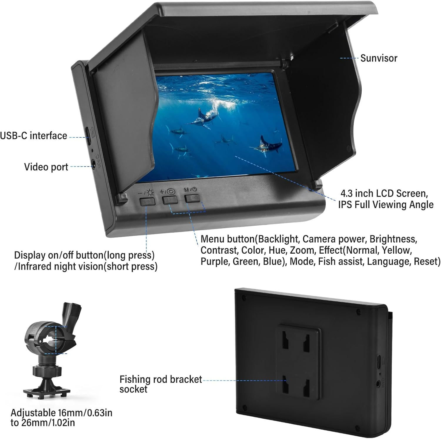 Ein Angelmonitor mit 4,3-Zoll-Bildschirm, USB-C, Videoanschluss und verstellbarer Halterung.
