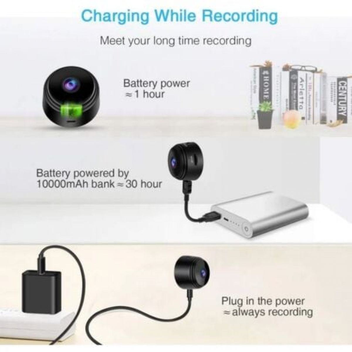 Mini-Kamera mit verschiedenen Stromversorgungsoptionen: Akku (1Std.), Powerbank (30Std.) und Netzstecker.