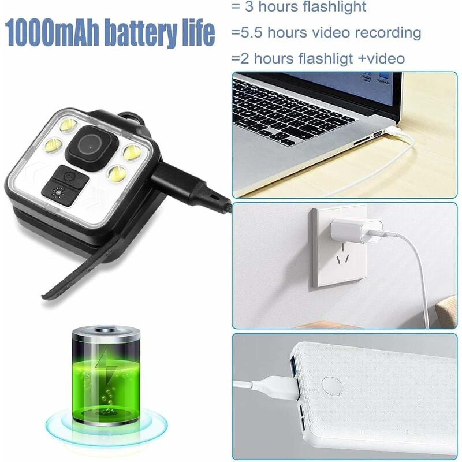 Kompakte Lampe mit 1000mAh Akku, lädt Laptop, Steckdose, Powerbank.