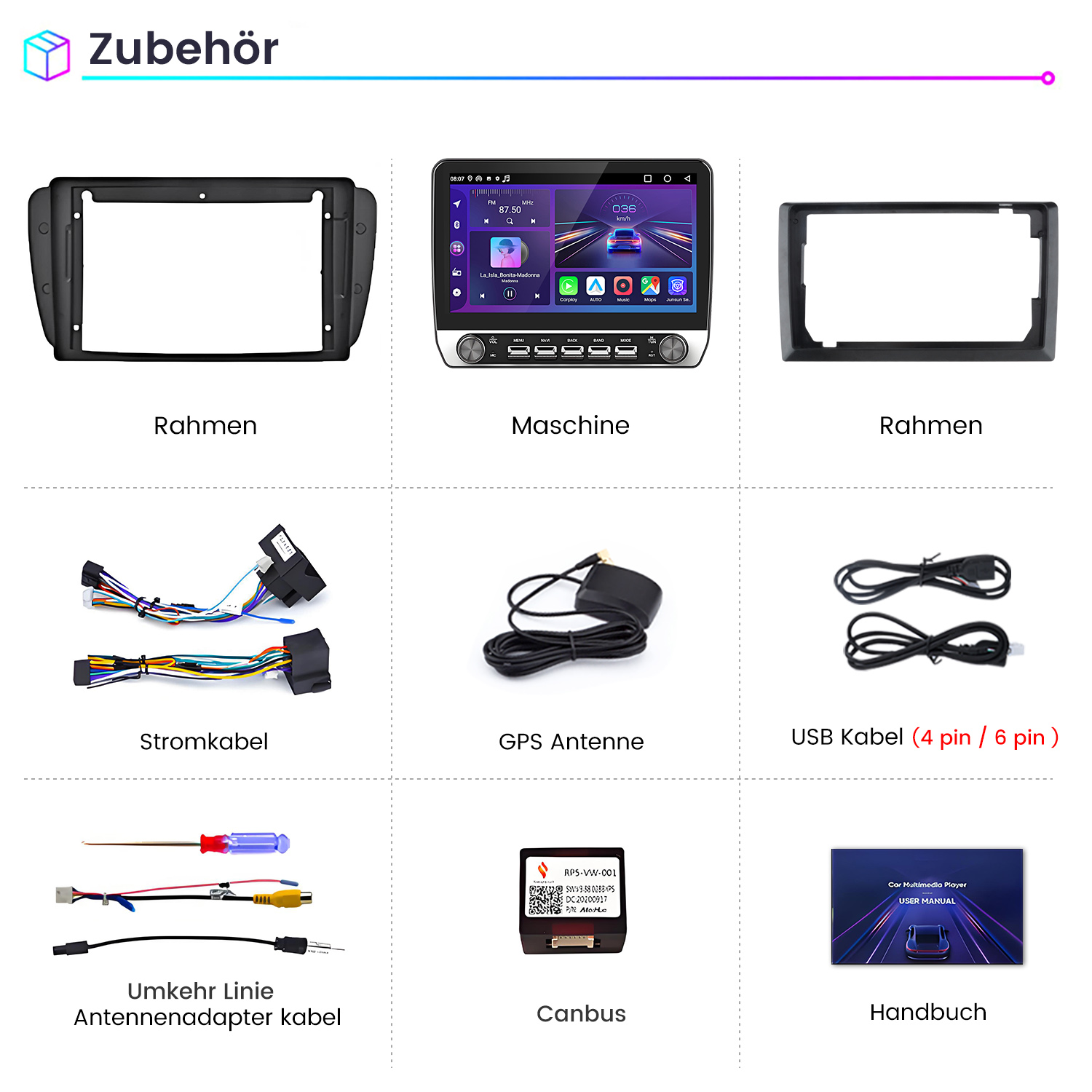 Zubehör: Rahmen, Maschine, Stromkabel, GPS-Antenne, USB-Kabel, Canbus, Handbuch.