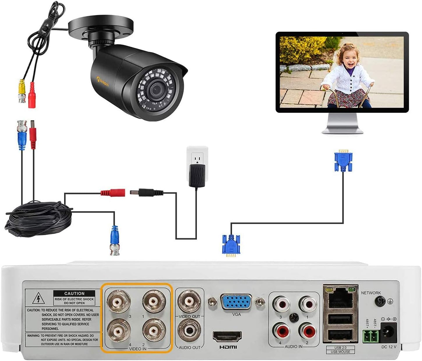Überwachungskamera-System mit DVR, Monitor und Kabeln.