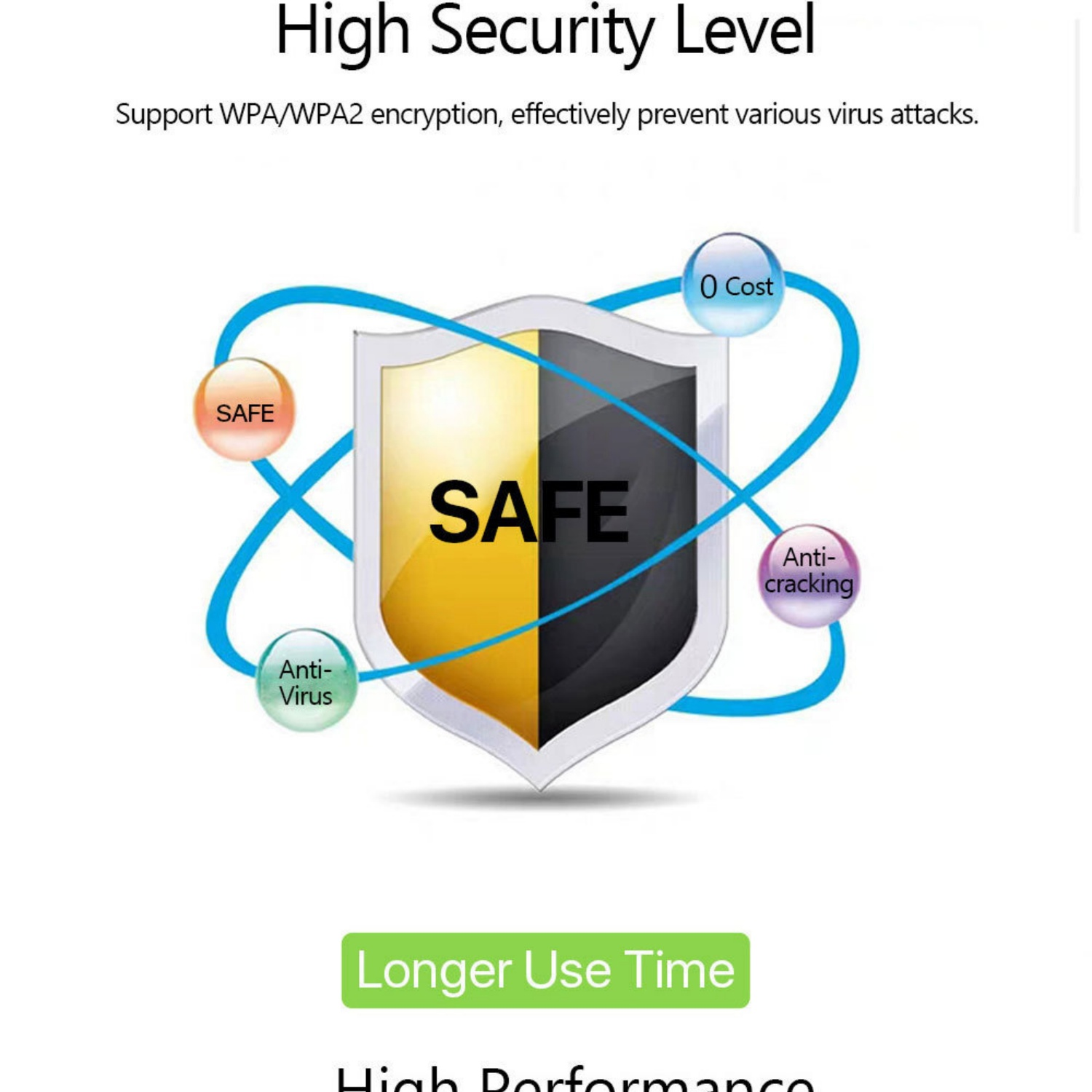 Ein Schild mit der Aufschrift SAFE und umgebenden Blasen: Anti-Virus, 0 Kosten, Anti-Cracking.