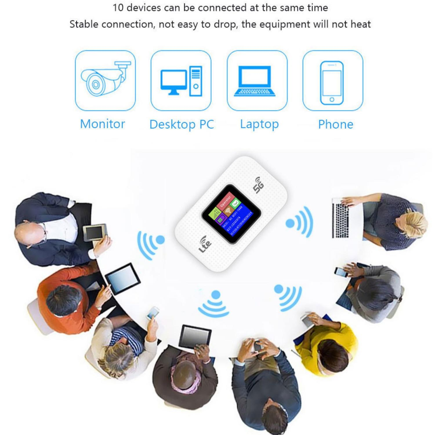 Menschen sitzen an Tischen und benutzen Laptops und Telefone. Ein Wi-Fi-Gerät ist in der Mitte.