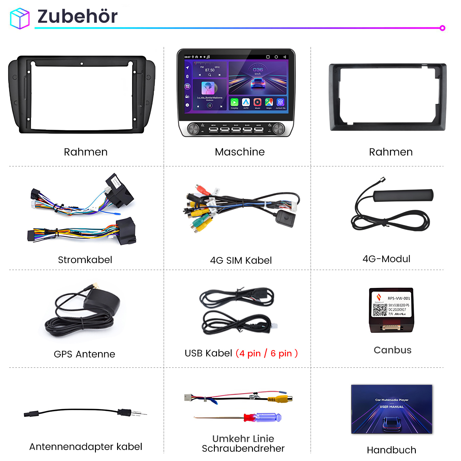 Zubehörteile für ein Auto-Multimedia-System, darunter Rahmen, Kabel, Antennen und Handbuch.