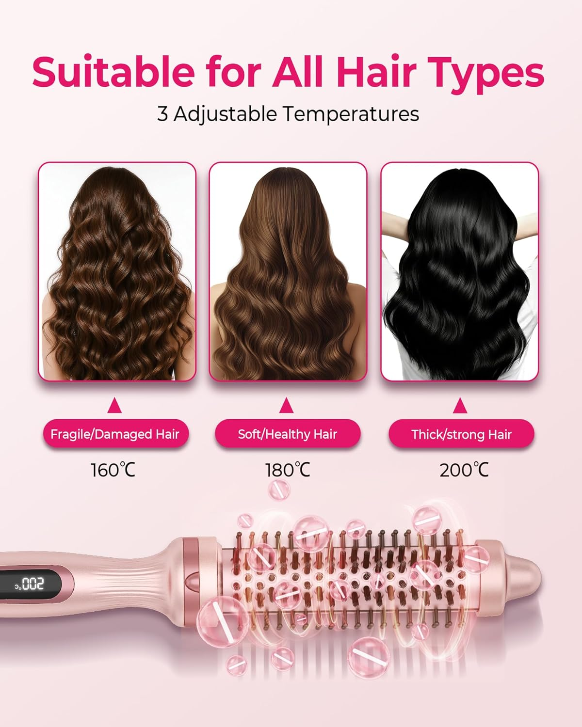 Drei Frisuren: Brünett, Hellbraun, Schwarz. Geeignet für alle Haartypen bei 160-200°C.