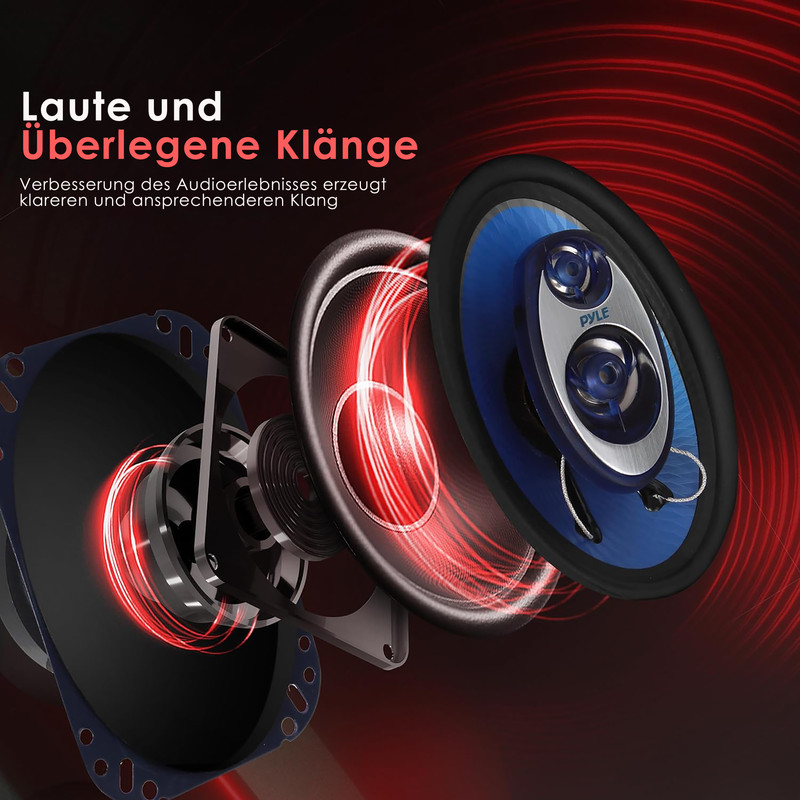 Explodierte Ansicht eines Lautsprechers mit roten Schallwellen.