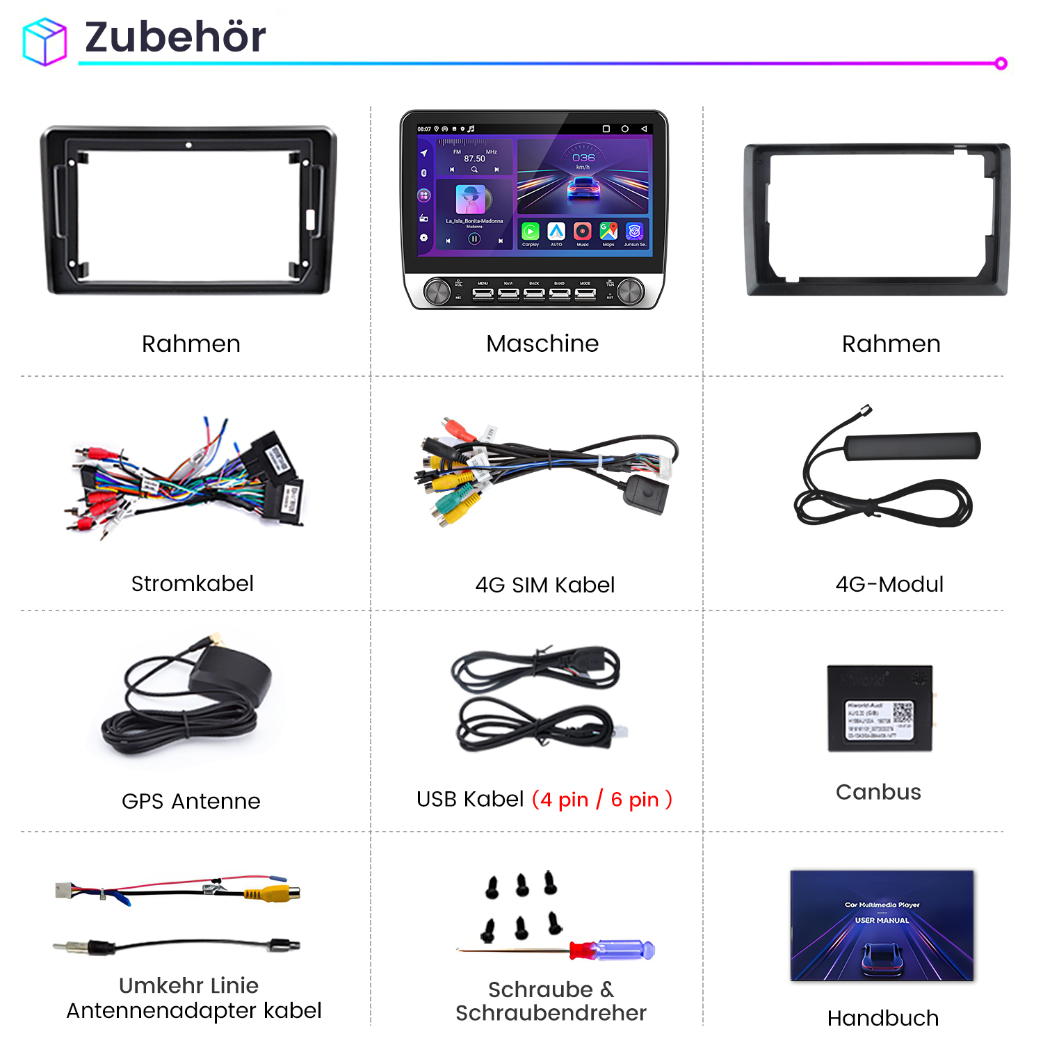 Einleitung: Ein schwarzer Rahmen, ein Autoradio mit Touchscreen, ein weiterer Rahmen.