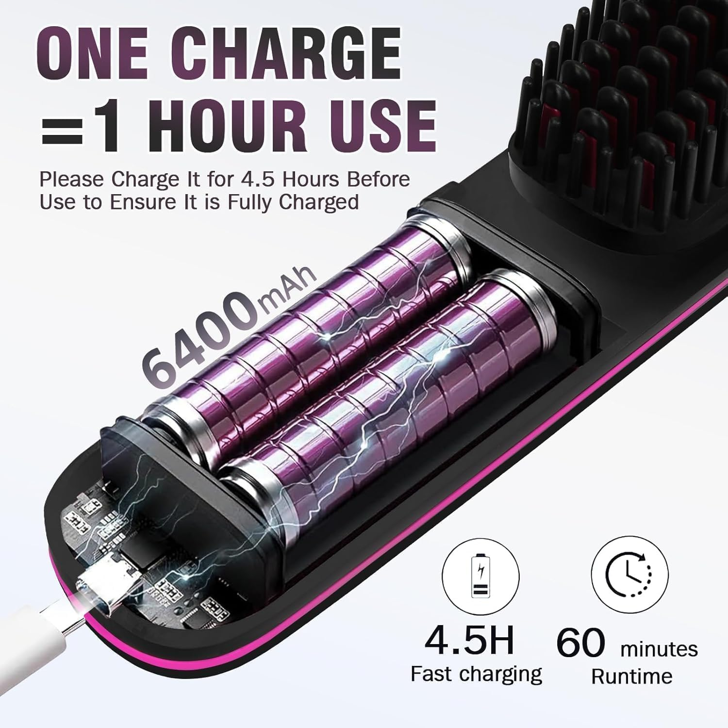 Glätteisen mit 6400mAh Akku, lädt in 4.5h, läuft 60 Min.