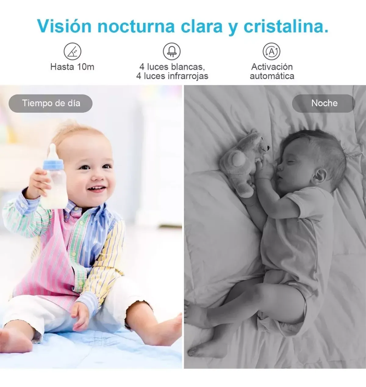Ein Baby mit einer Flasche bei Tag und ein schlafendes Baby bei Nacht.