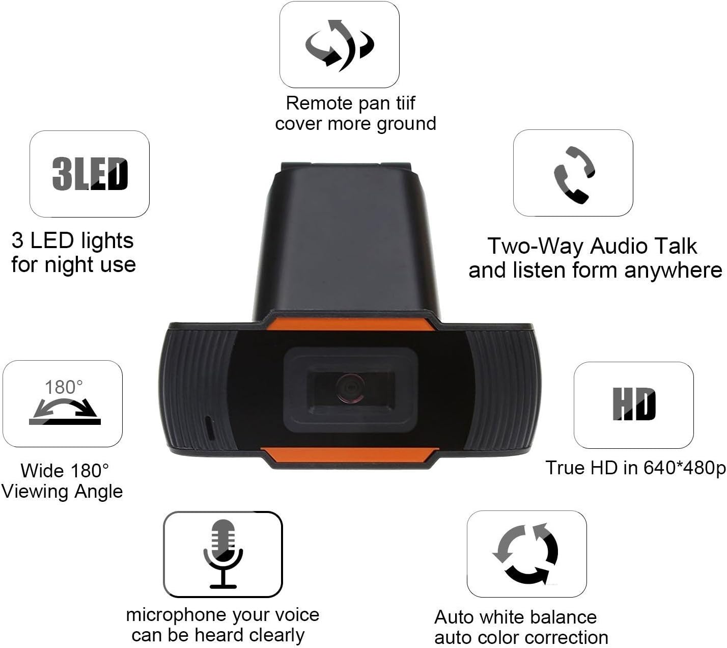Webcam mit 3 LED-Leuchten, 180° Ansicht, HD, Fernschwenken, Zwei-Wege-Audio und Mikrofon.
