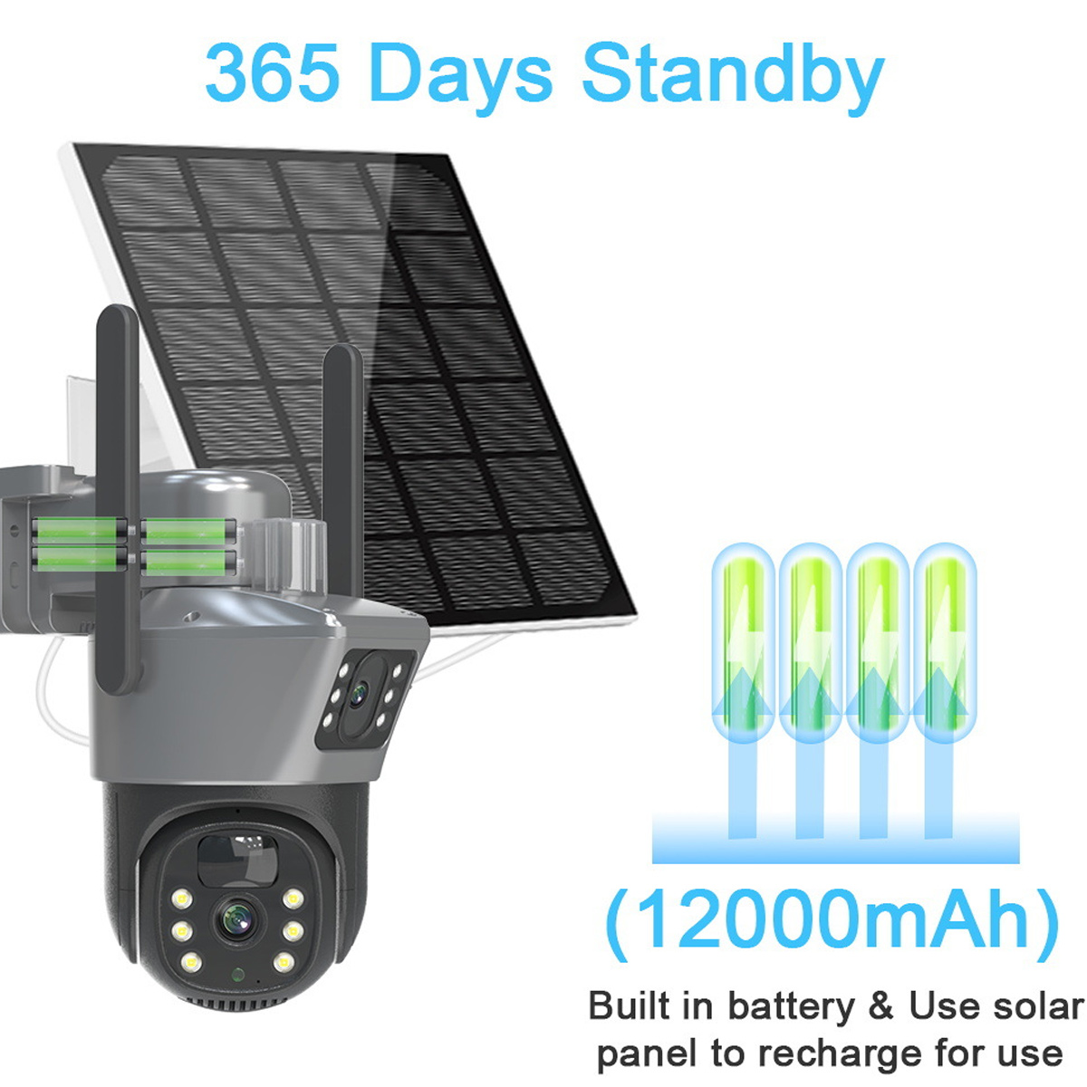 Überwachungskamera mit Solarpanel, 365 Tage Standby, 12000mAh Akku.
